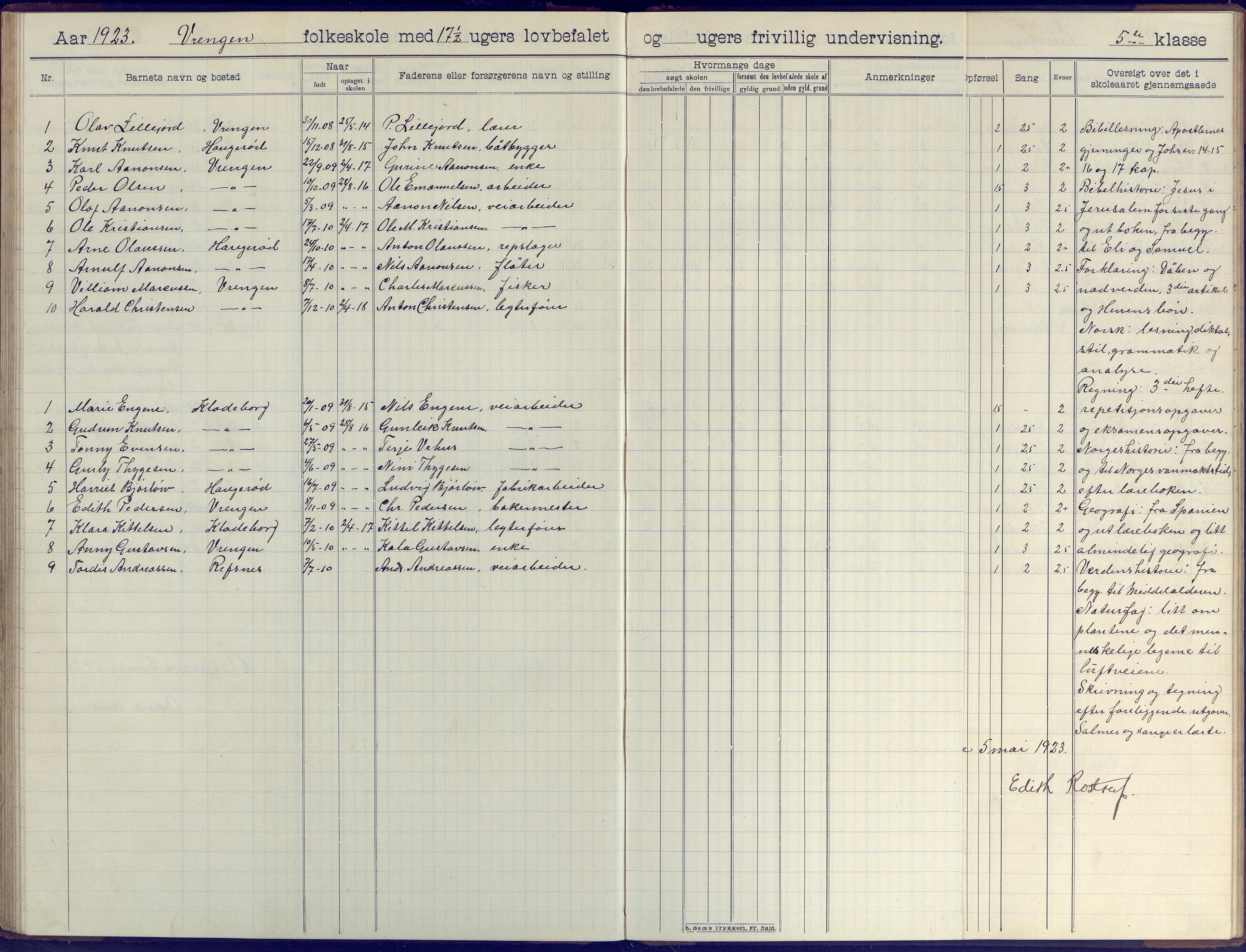 Øyestad kommune frem til 1979, AAKS/KA0920-PK/06/06K/L0009: Skoleprotokoll, 1905-1929