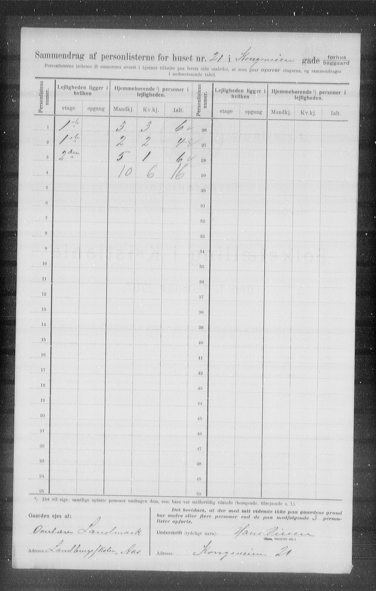 OBA, Kommunal folketelling 1.2.1907 for Kristiania kjøpstad, 1907, s. 26995