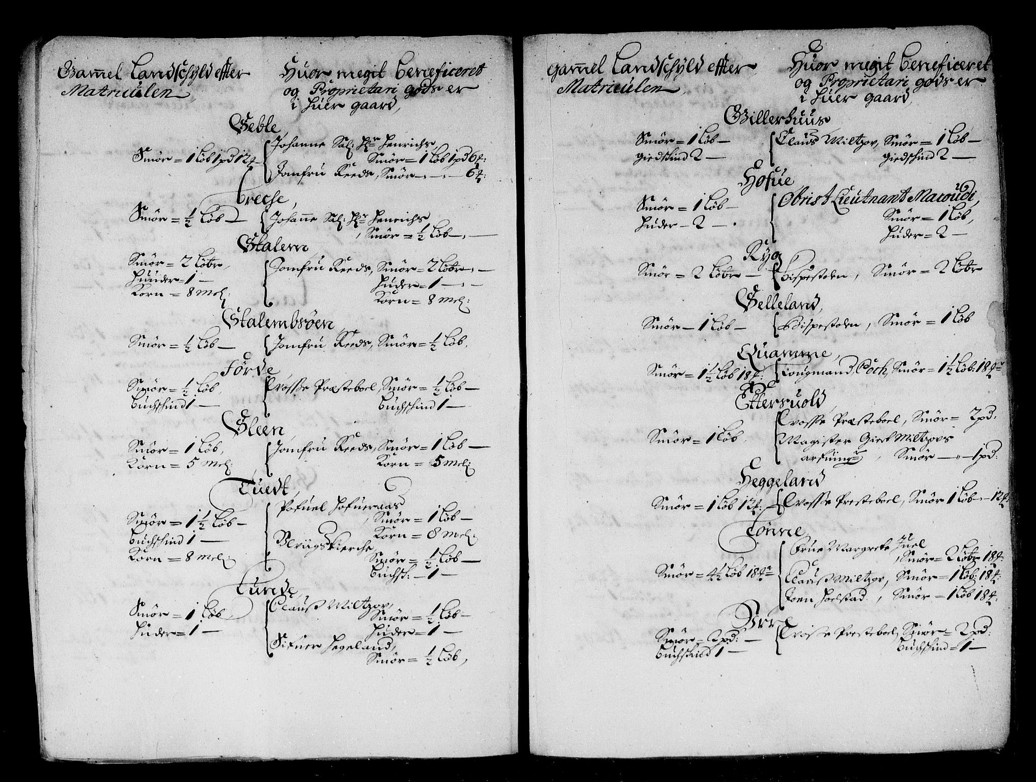 Rentekammeret inntil 1814, Reviderte regnskaper, Stiftamtstueregnskaper, Bergen stiftamt, AV/RA-EA-6043/R/Rc/L0090: Bergen stiftamt, 1689