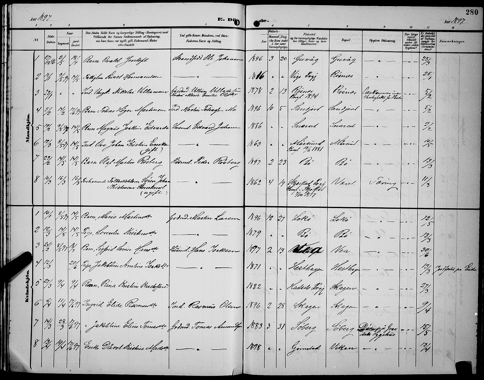 Ministerialprotokoller, klokkerbøker og fødselsregistre - Nordland, SAT/A-1459/891/L1316: Klokkerbok nr. 891C05, 1894-1898, s. 280