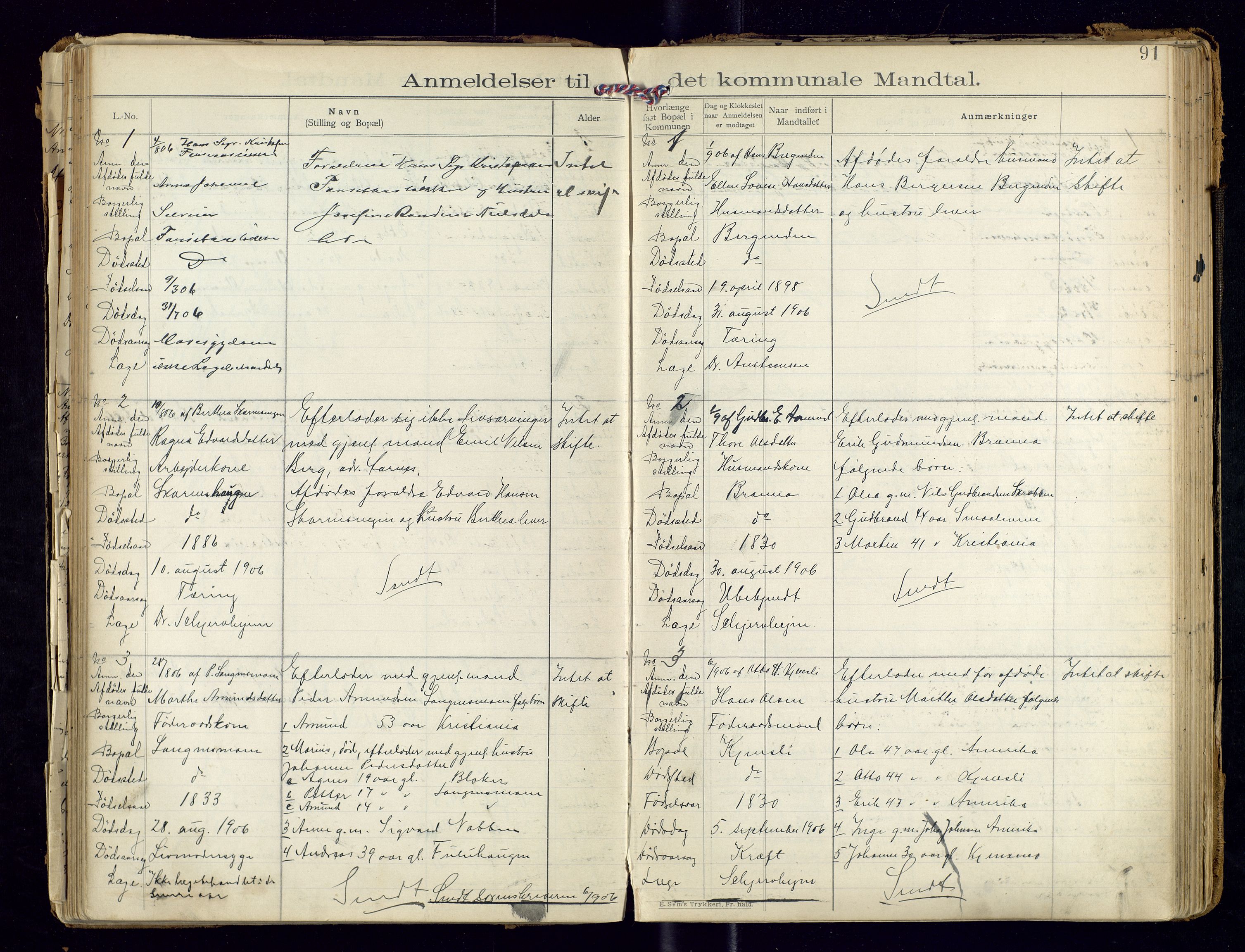 Sør-Odal lensmannskontor, AV/SAH-LHS-022/H/Hb/L0001/0002: Protokoller over anmeldte dødsfall / Protokoll over anmeldte dødsfall, 1901-1913, s. 91