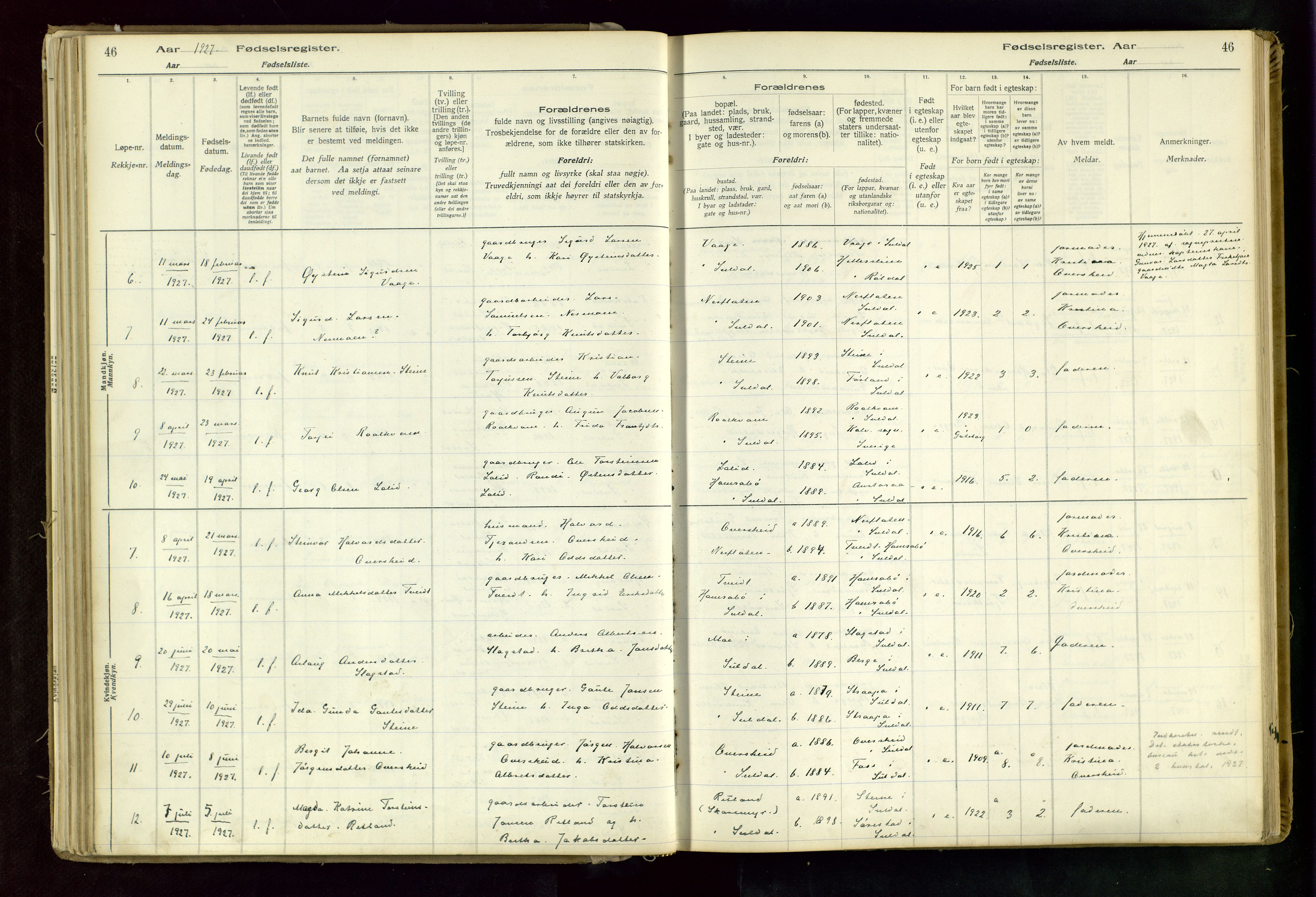 Suldal sokneprestkontor, AV/SAST-A-101845/03/A/L0002: Fødselsregister nr. 2, 1916-1982, s. 46