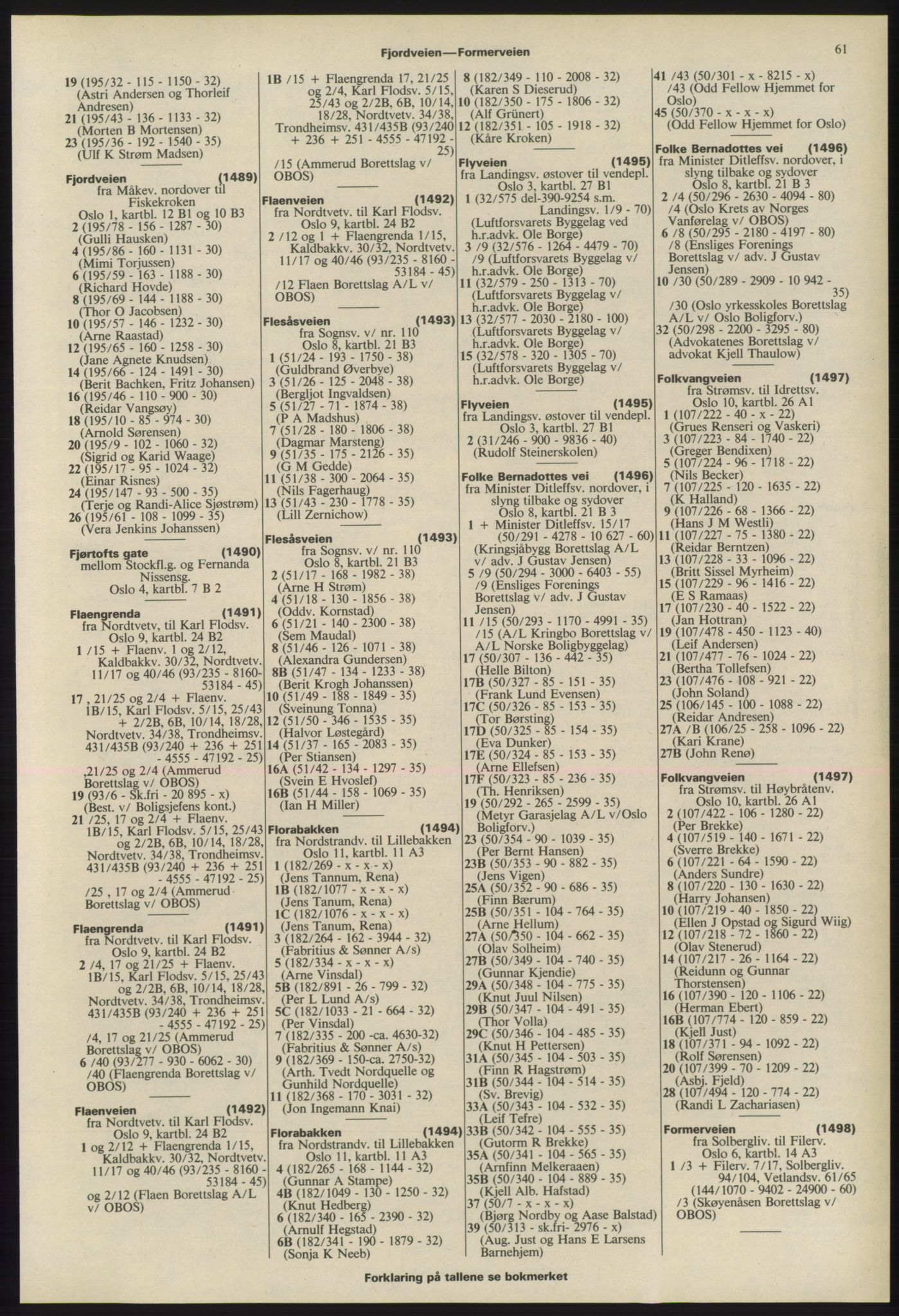 Kristiania/Oslo adressebok, PUBL/-, 1975-1976, s. 61