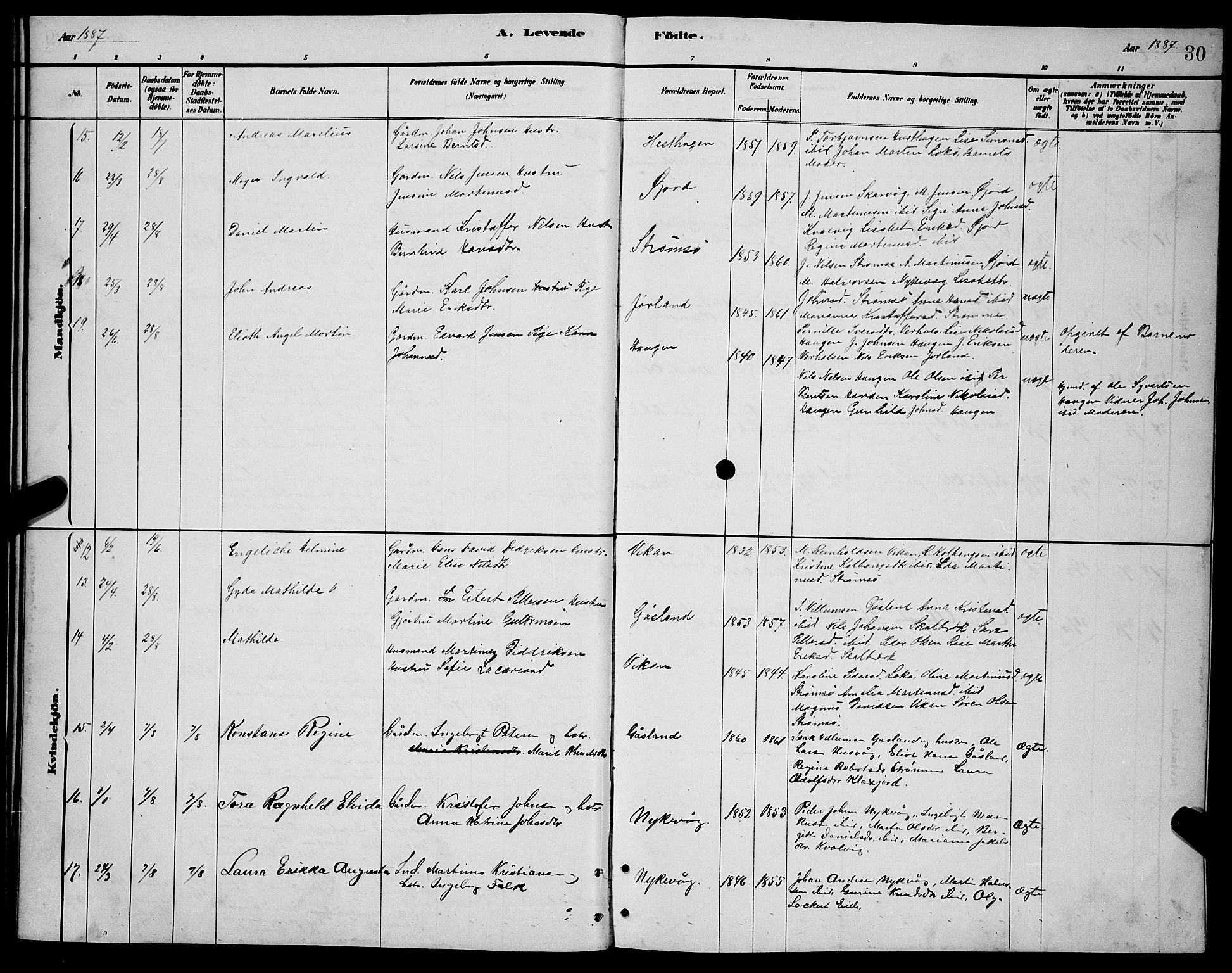 Ministerialprotokoller, klokkerbøker og fødselsregistre - Nordland, AV/SAT-A-1459/892/L1325: Klokkerbok nr. 892C02, 1878-1896, s. 30