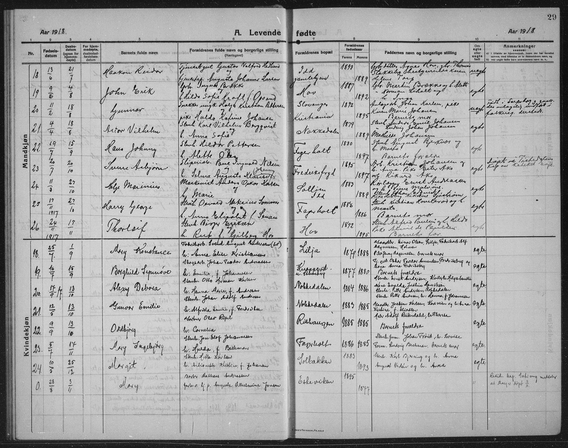 Idd prestekontor Kirkebøker, AV/SAO-A-10911/G/Gb/L0003: Klokkerbok nr. II 3, 1914-1940, s. 29