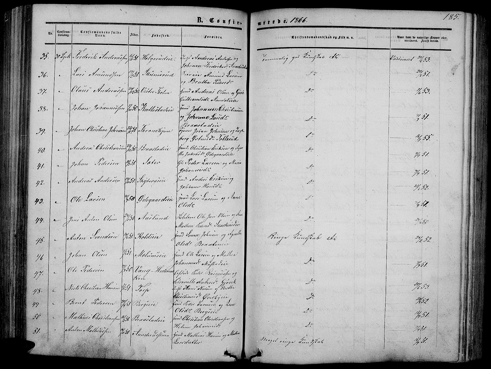 Vardal prestekontor, AV/SAH-PREST-100/H/Ha/Hab/L0005: Klokkerbok nr. 5, 1854-1868, s. 185