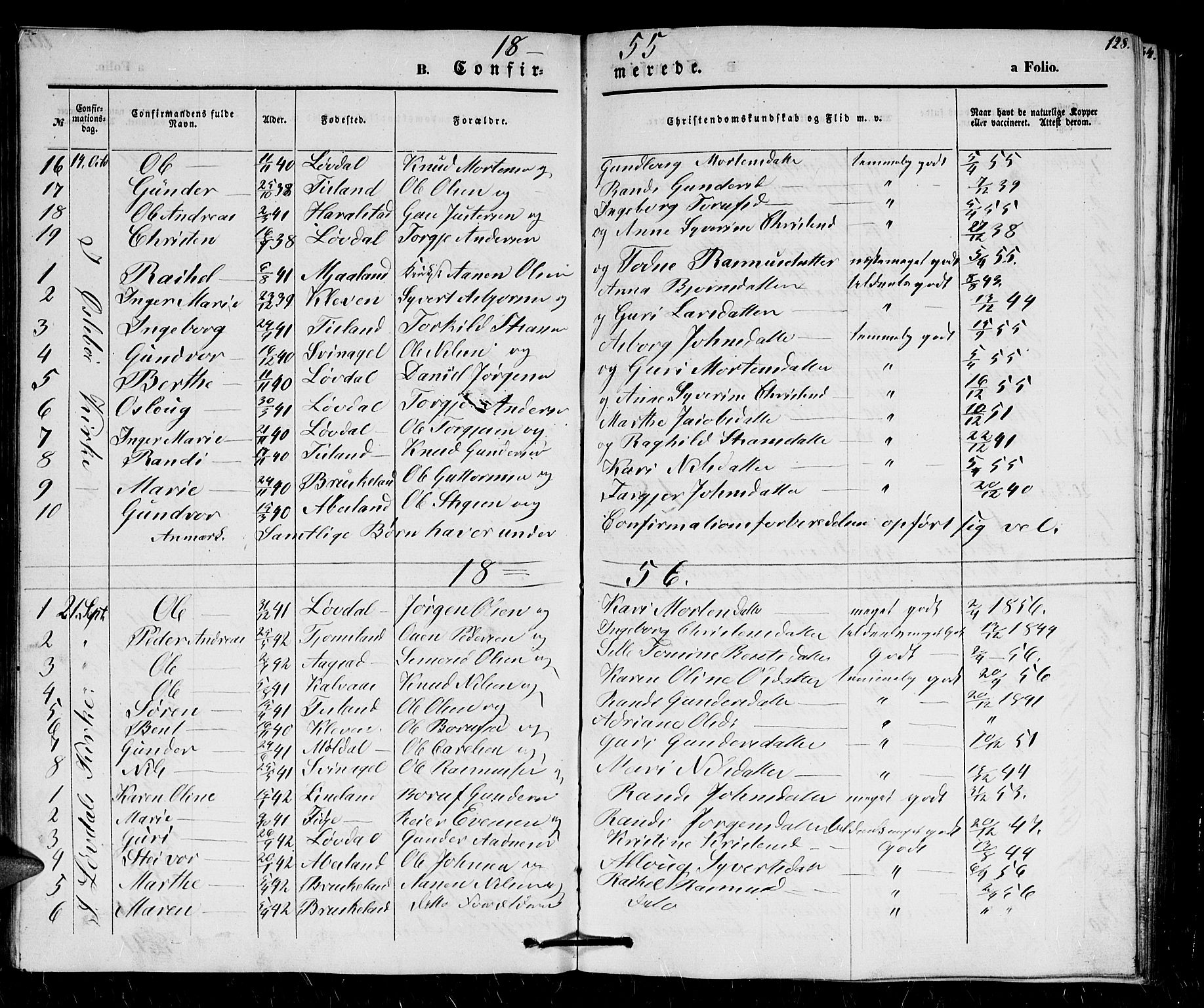 Holum sokneprestkontor, AV/SAK-1111-0022/F/Fb/Fbb/L0002: Klokkerbok nr. B 2, 1847-1874, s. 128