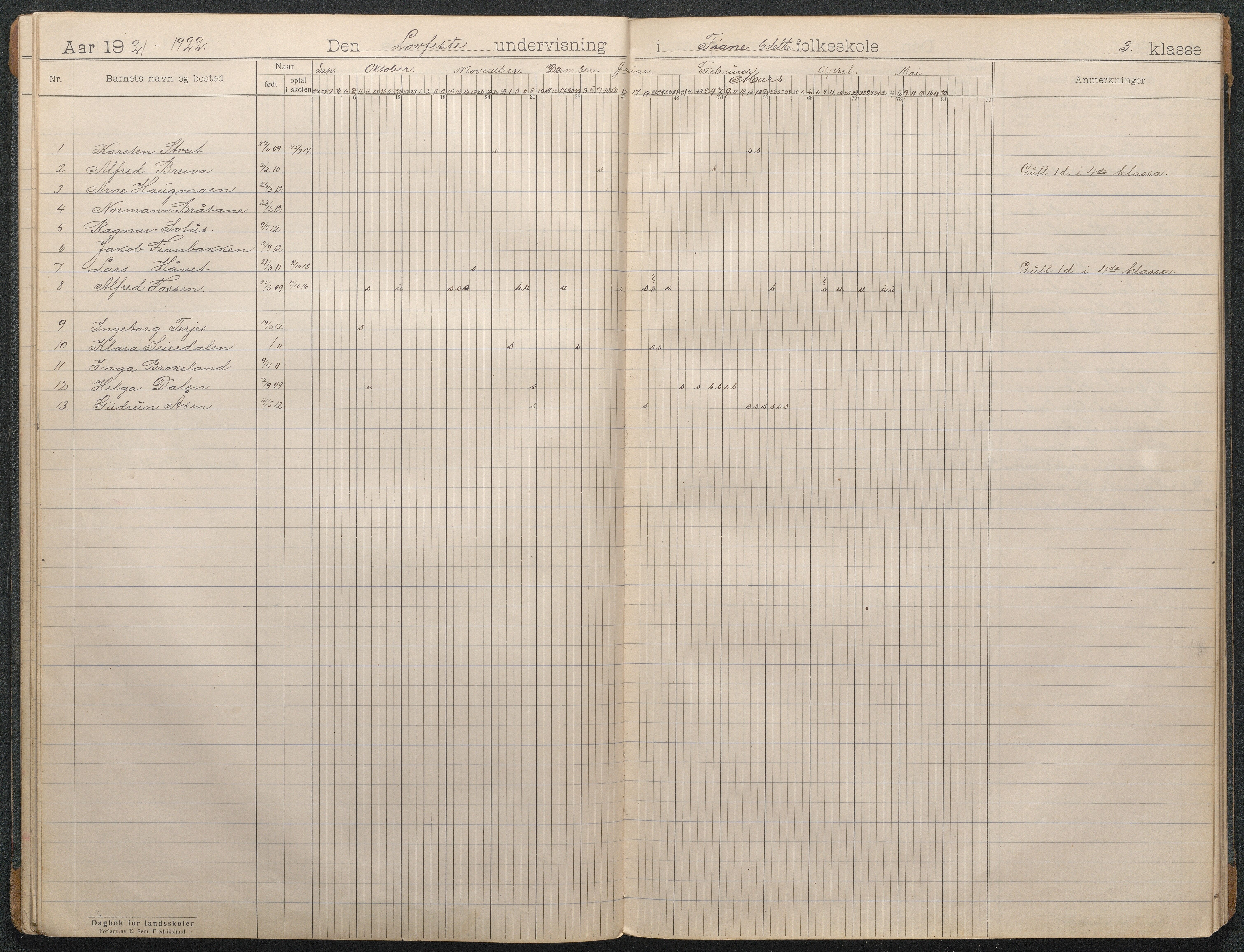 Gjerstad Kommune, Fiane og Fossen Skole, AAMA/KA0911-550j/F01/L0006: Dagbok Fiane skole, 1915-1944