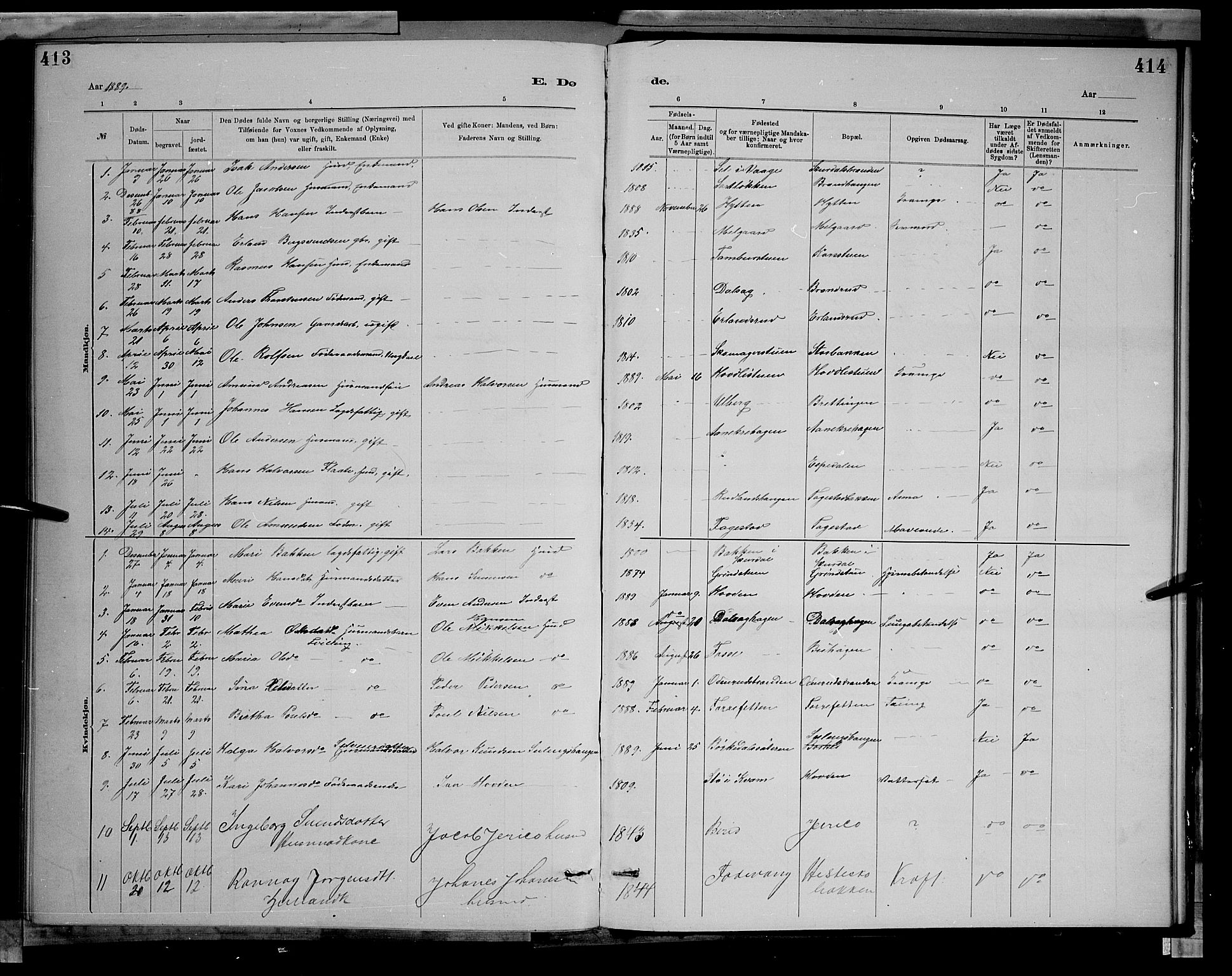 Sør-Fron prestekontor, AV/SAH-PREST-010/H/Ha/Hab/L0003: Klokkerbok nr. 3, 1884-1896, s. 413-414