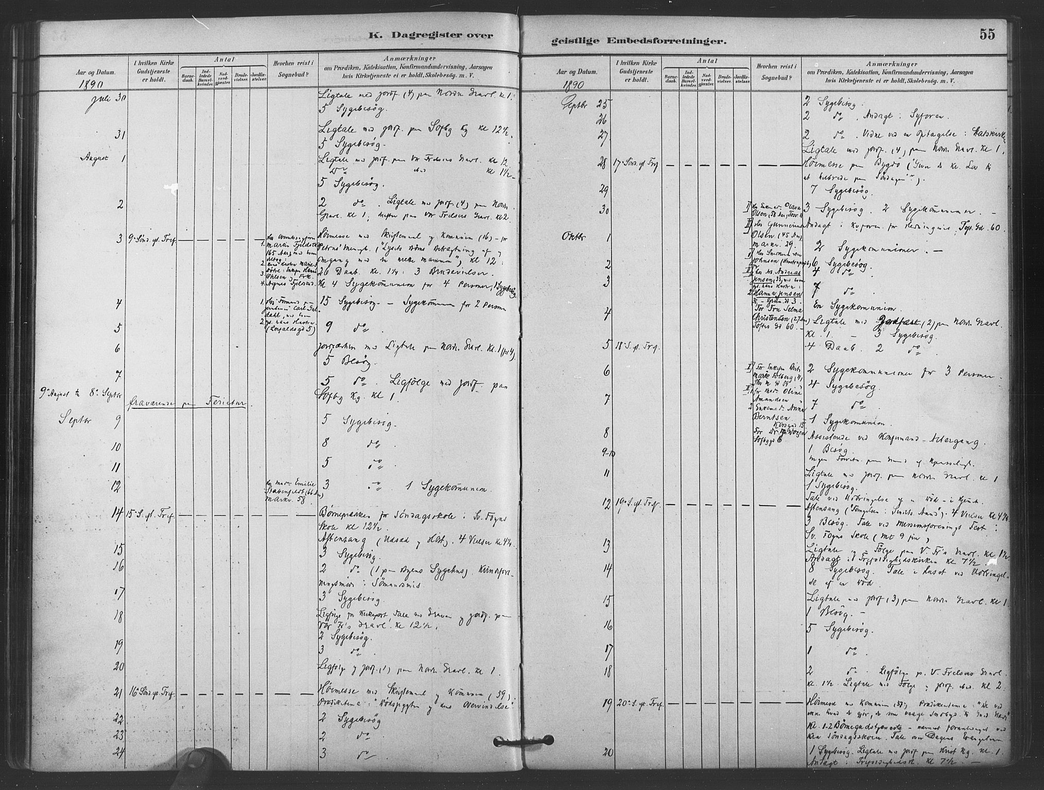 Paulus prestekontor Kirkebøker, AV/SAO-A-10871/I/Ib/L0001: Dagsregister nr. II 1, 1882-1910, s. 55