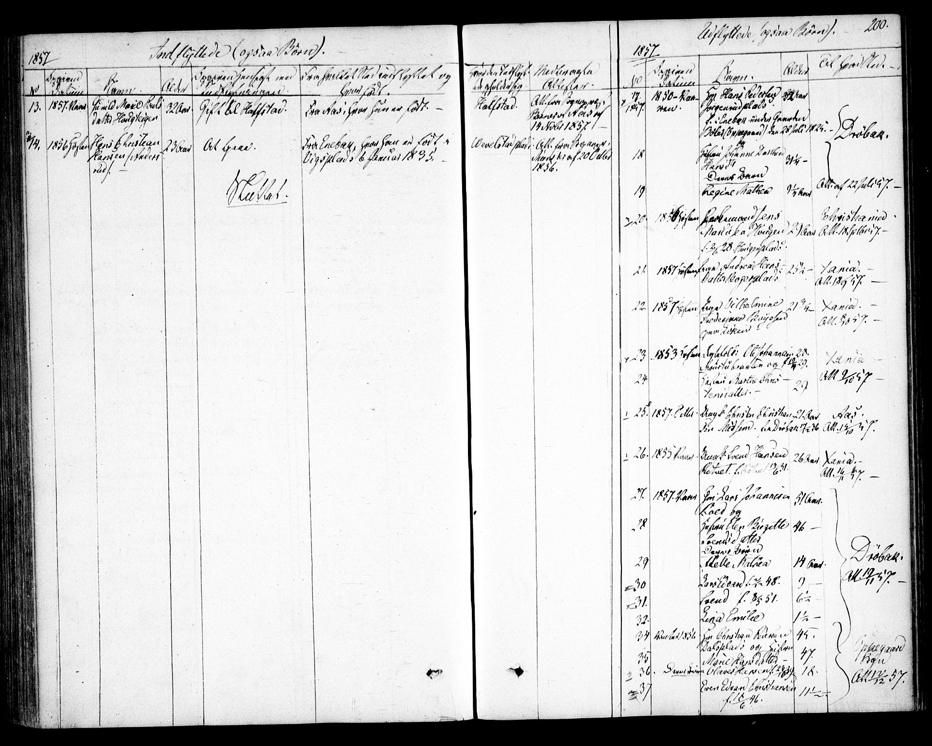 Kråkstad prestekontor Kirkebøker, SAO/A-10125a/F/Fa/L0006: Ministerialbok nr. I 6, 1848-1857, s. 200