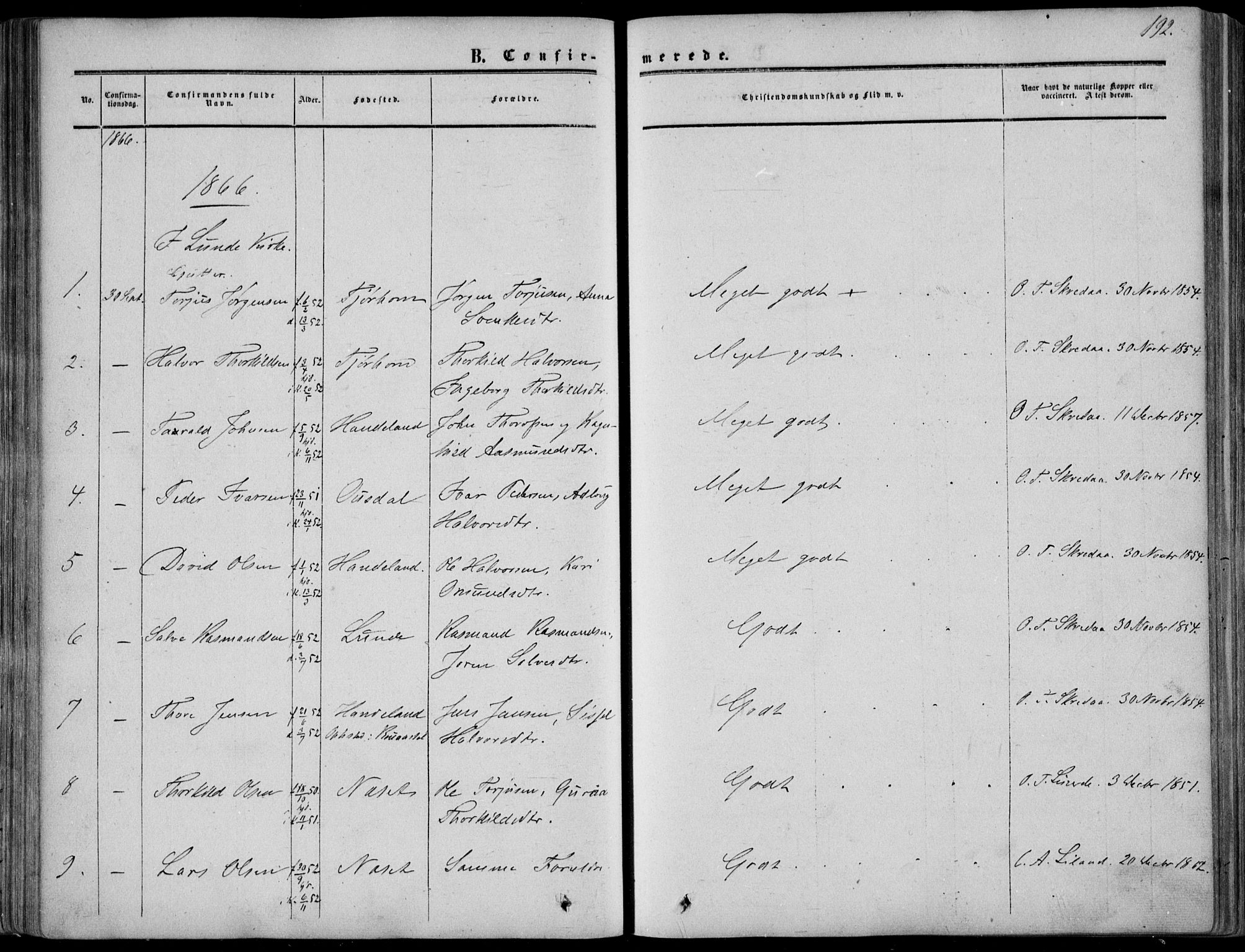 Sirdal sokneprestkontor, SAK/1111-0036/F/Fa/Fab/L0002: Ministerialbok nr. A 2, 1855-1874, s. 192