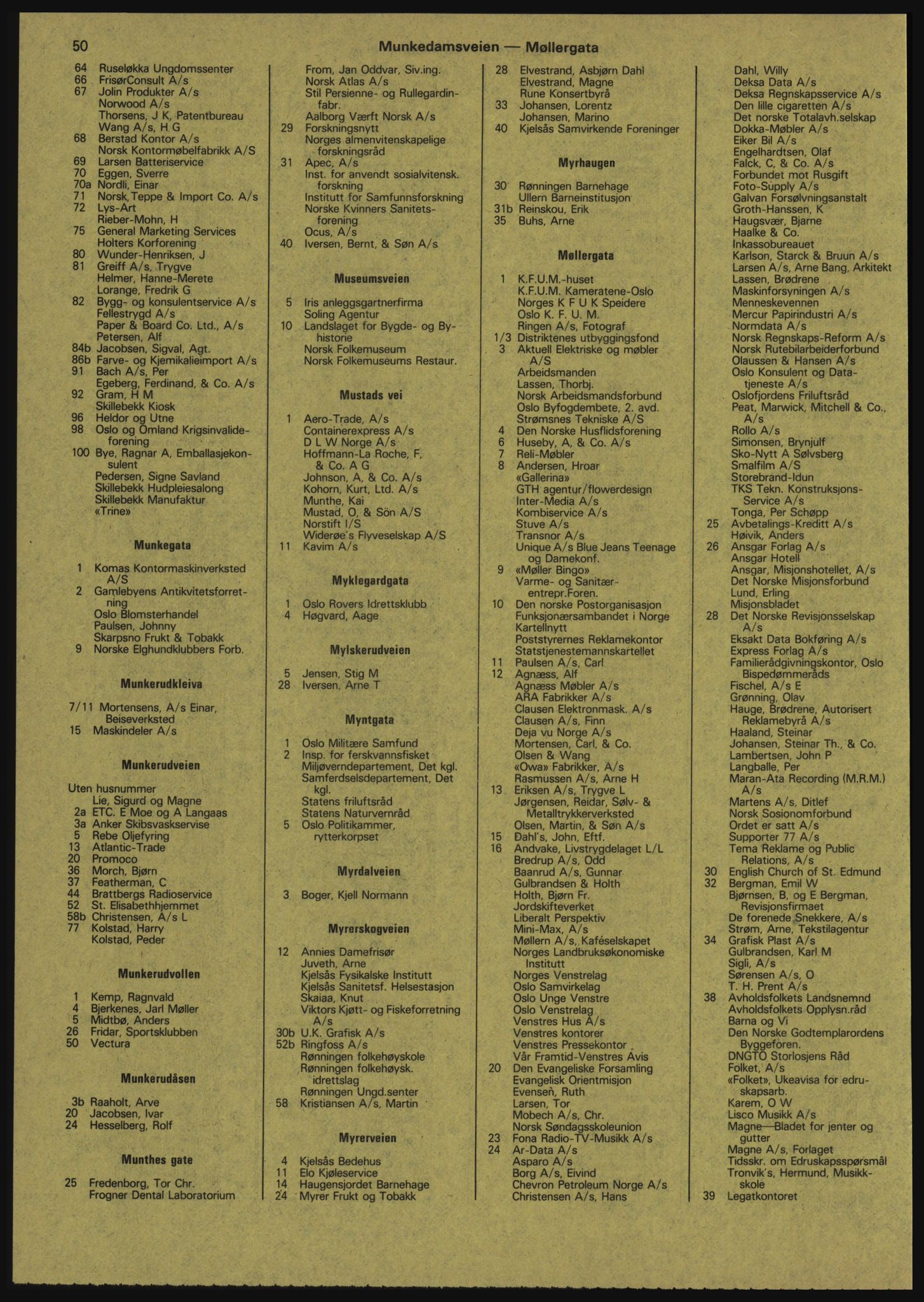 Kristiania/Oslo adressebok, PUBL/-, 1981-1982, s. 50