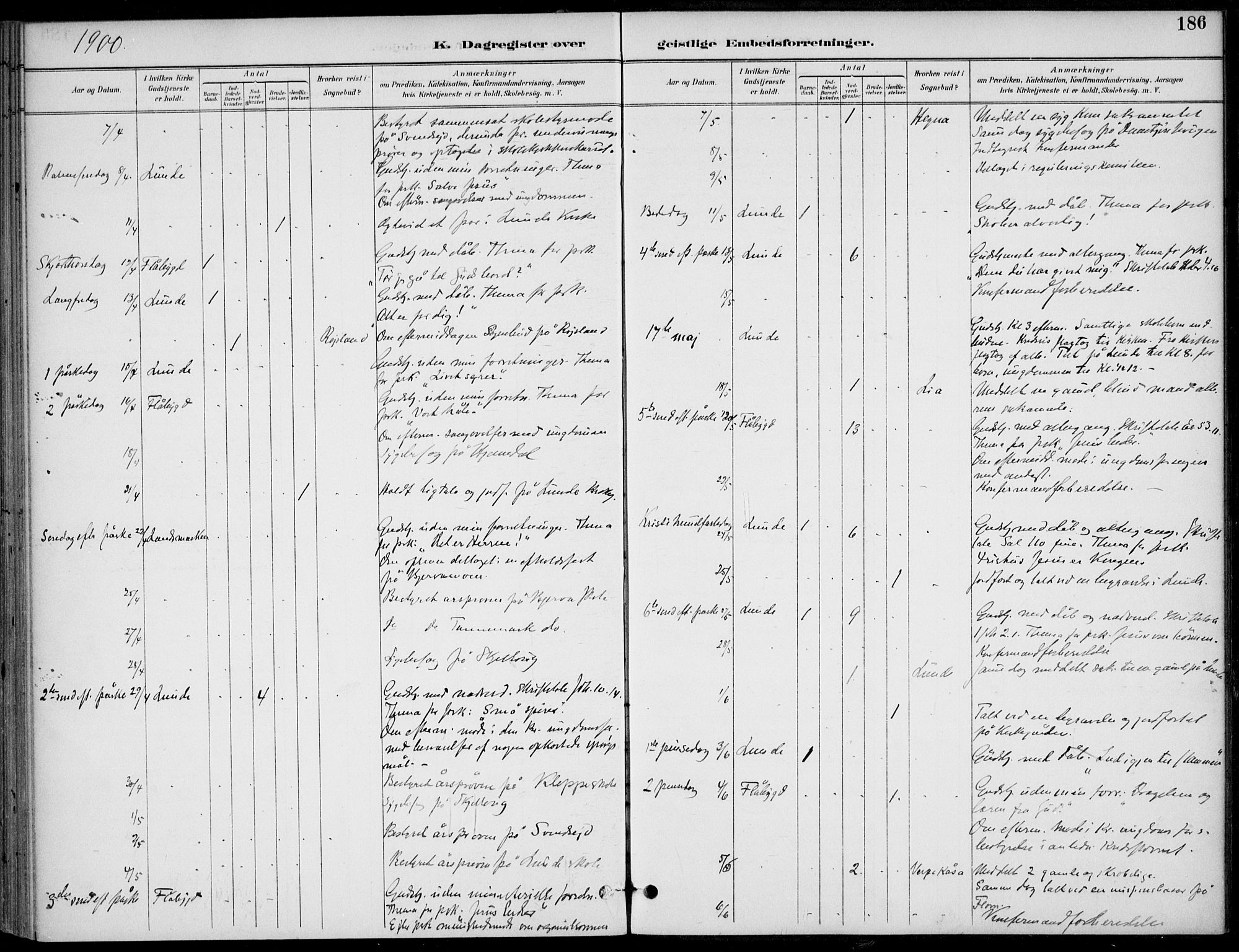 Lunde kirkebøker, AV/SAKO-A-282/F/Fa/L0003: Ministerialbok nr. I 3, 1893-1902, s. 186
