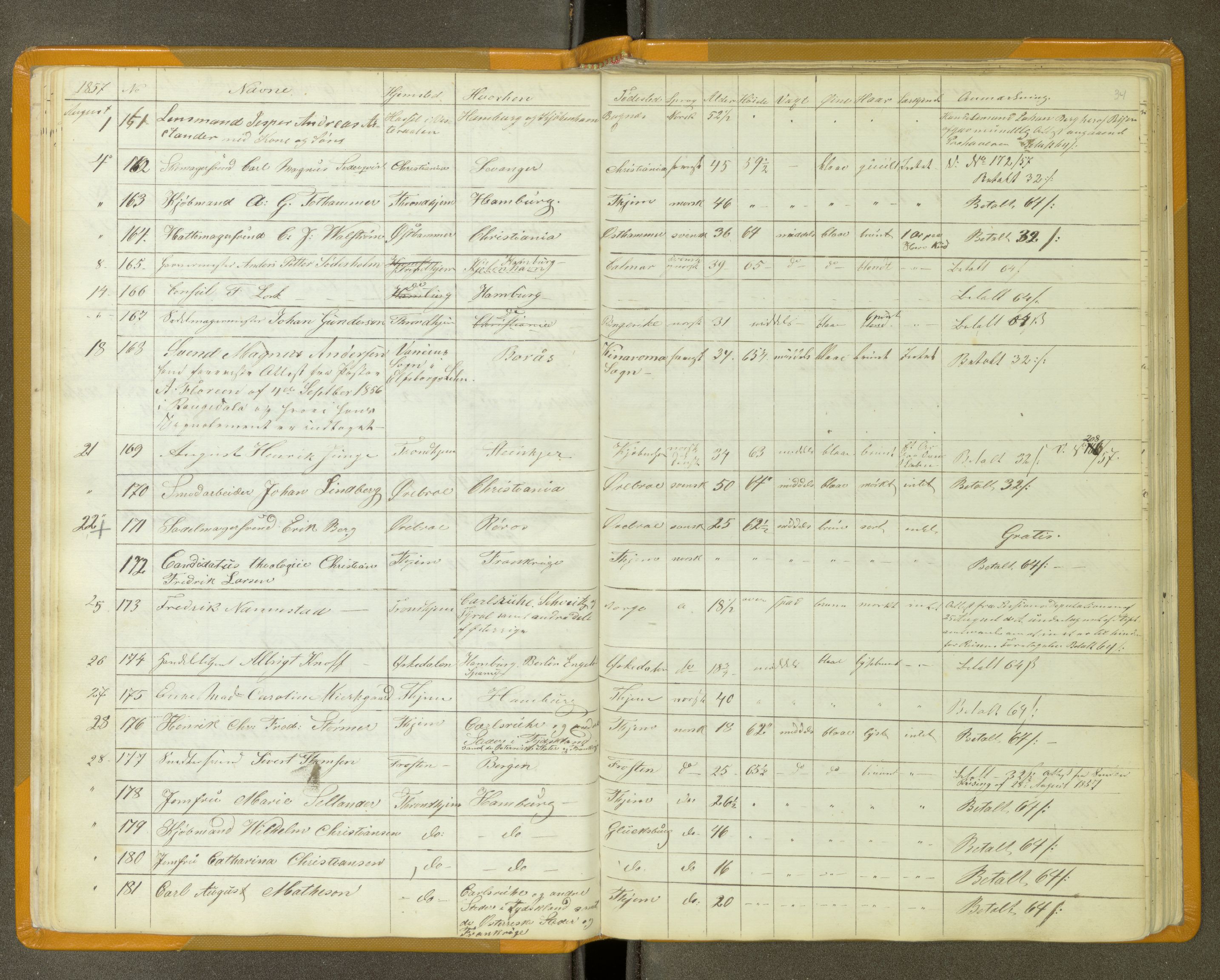 Trondheim politikammer, AV/SAT-A-1887/1/30/L0011: Passprotokoll. Utstedte pass 1855-1890. Utstede og forviste handelsbrev 1857-1860, 1855-1890, s. 33b-34a