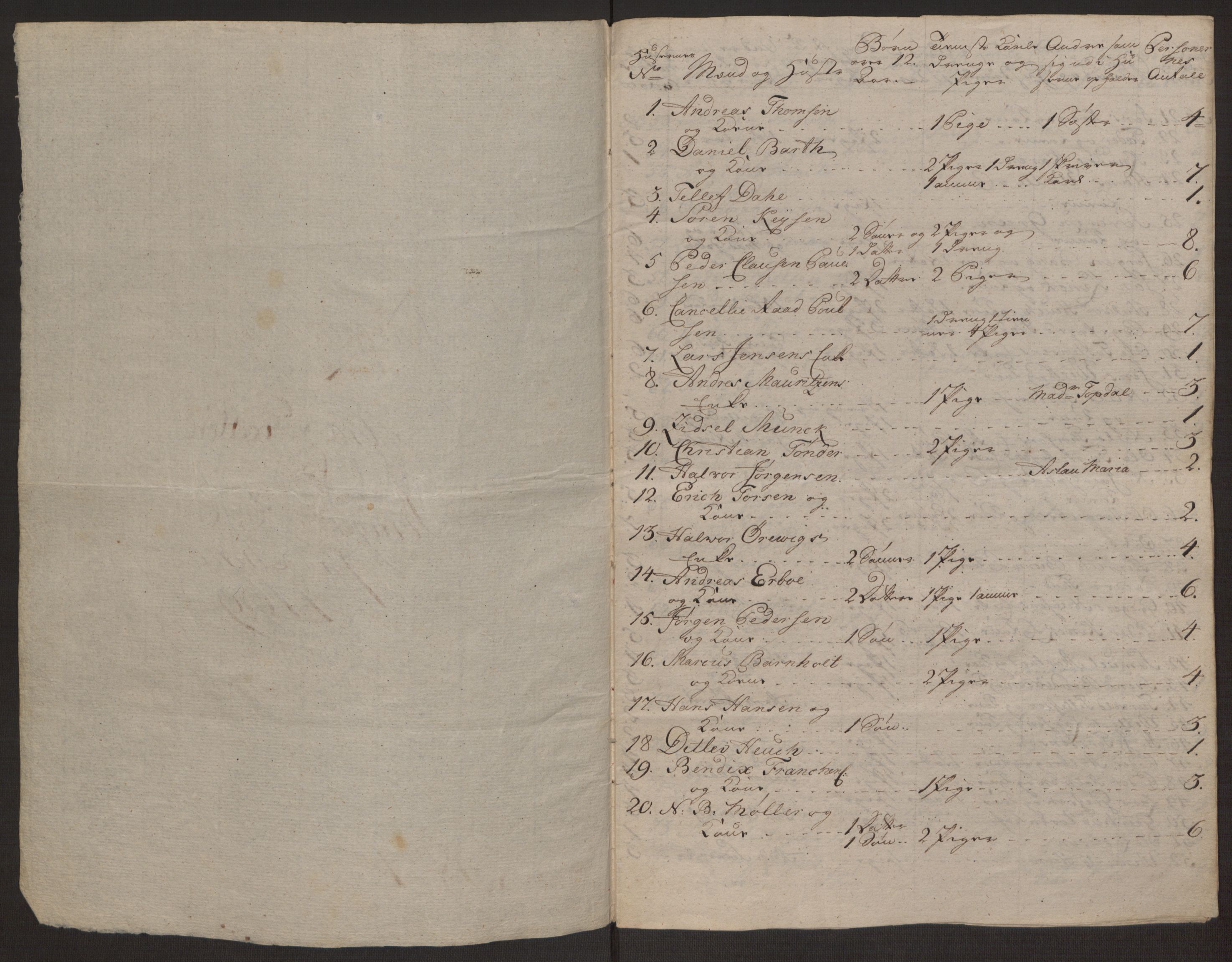 Rentekammeret inntil 1814, Reviderte regnskaper, Byregnskaper, AV/RA-EA-4066/R/Rk/L0218/0003: [K2] Kontribusjonsregnskap / Ekstra- og rangskatt, 1768-1772, s. 30
