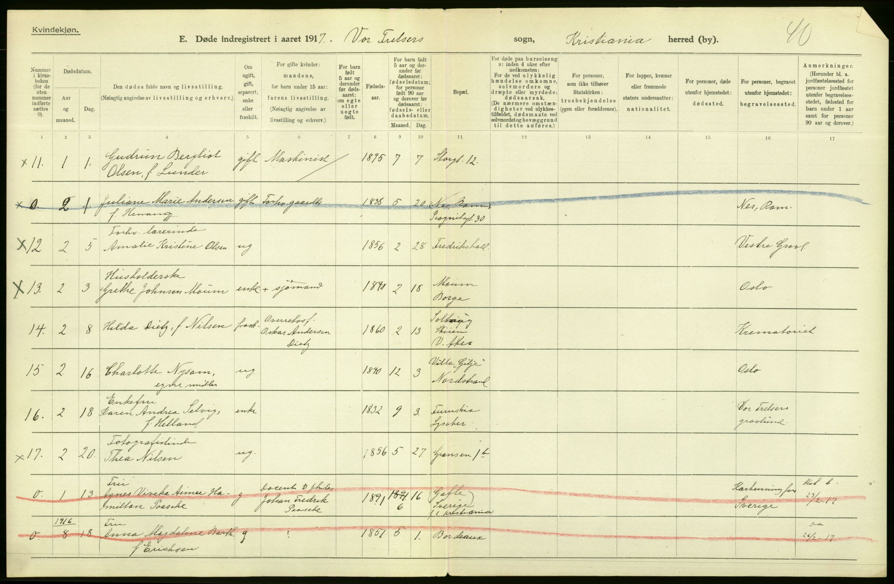 Statistisk sentralbyrå, Sosiodemografiske emner, Befolkning, RA/S-2228/D/Df/Dfb/Dfbg/L0010: Kristiania: Døde, 1917, s. 62