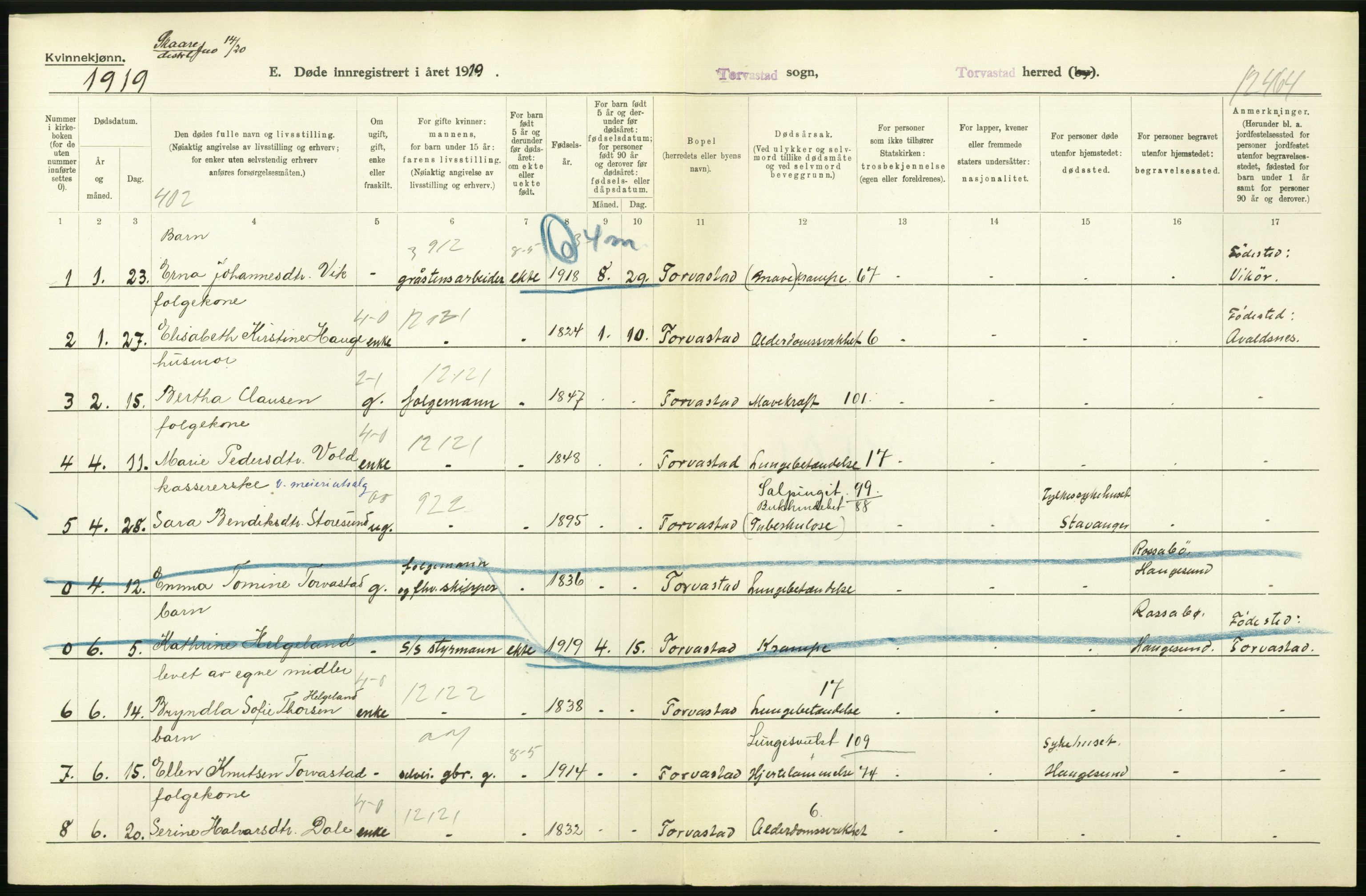 Statistisk sentralbyrå, Sosiodemografiske emner, Befolkning, AV/RA-S-2228/D/Df/Dfb/Dfbi/L0030: Rogaland fylke: Døde. Bygder og byer., 1919, s. 344