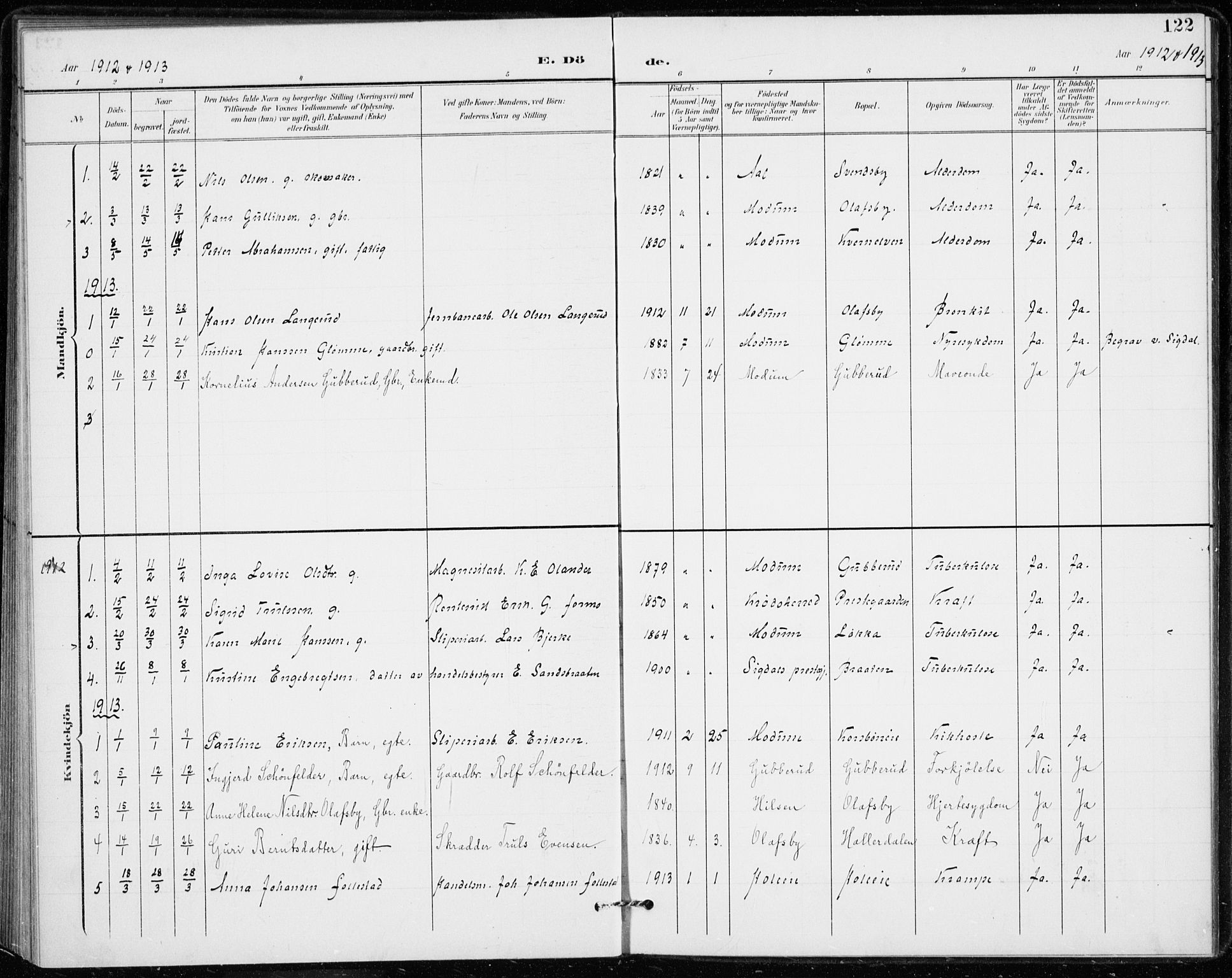 Modum kirkebøker, AV/SAKO-A-234/F/Fa/L0020: Ministerialbok nr. 20, 1900-1917, s. 122