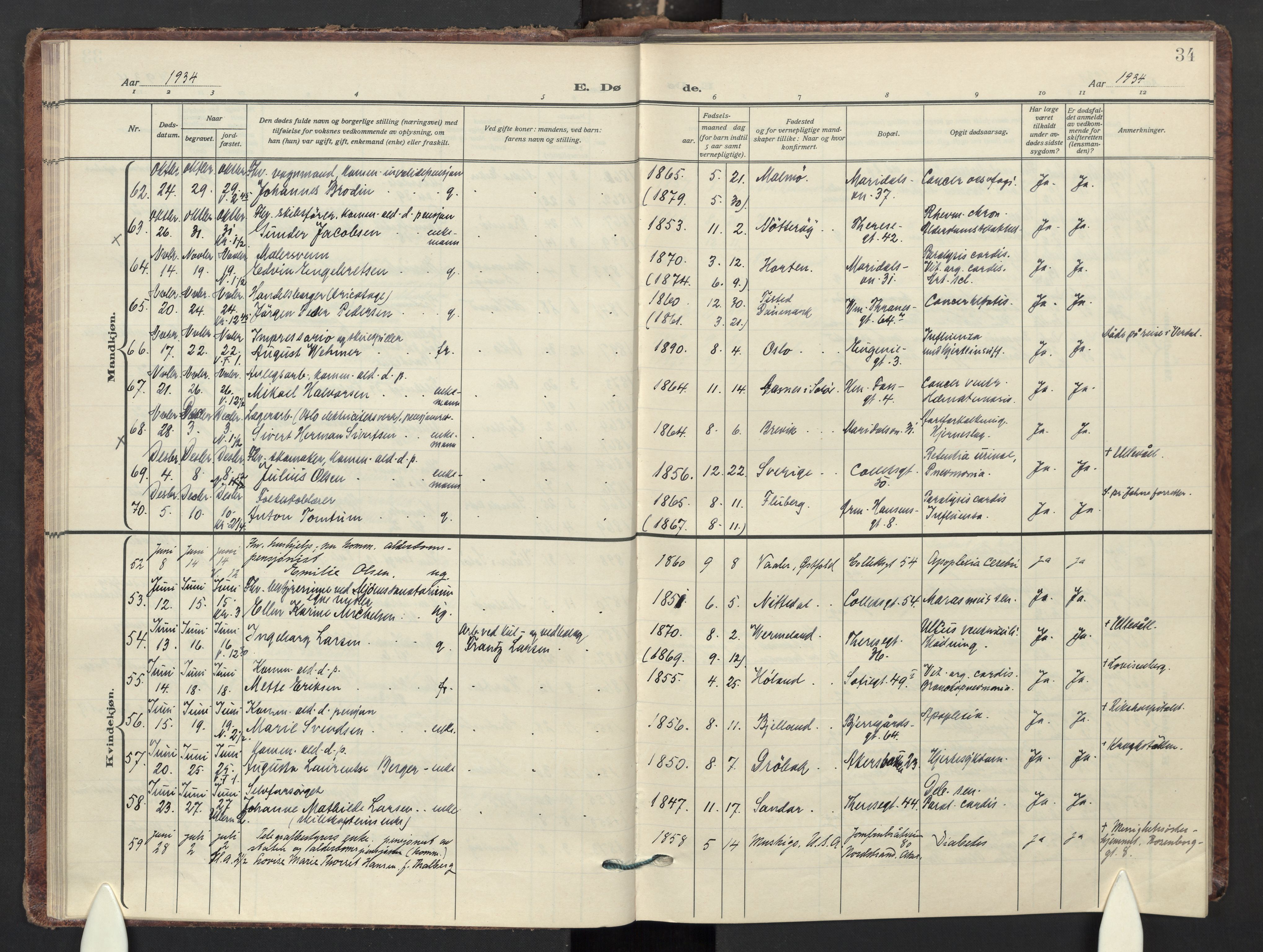 Gamle Aker prestekontor Kirkebøker, AV/SAO-A-10617a/F/L0020: Ministerialbok nr. 20, 1931-1947, s. 34