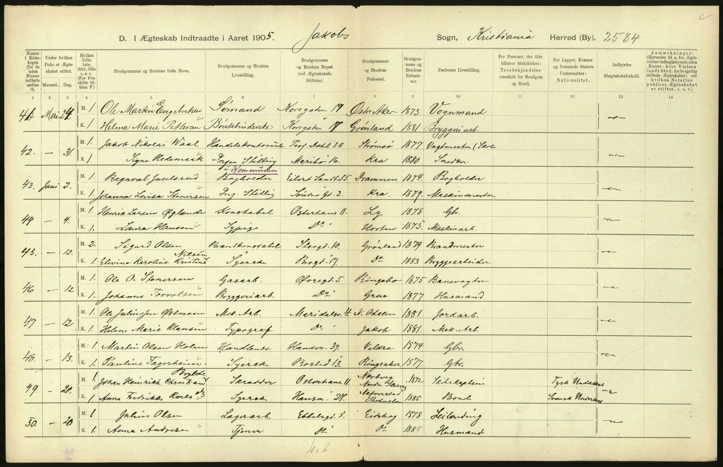 Statistisk sentralbyrå, Sosiodemografiske emner, Befolkning, AV/RA-S-2228/D/Df/Dfa/Dfac/L0007b: Kristiania: Gifte, 1905, s. 192