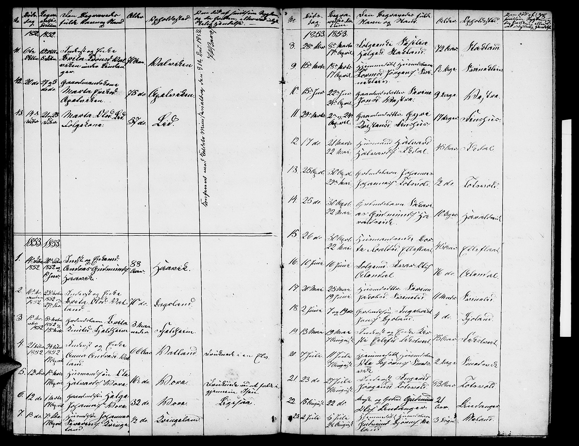 Skjold sokneprestkontor, SAST/A-101847/H/Ha/Hab/L0003: Klokkerbok nr. B 3, 1850-1867, s. 78