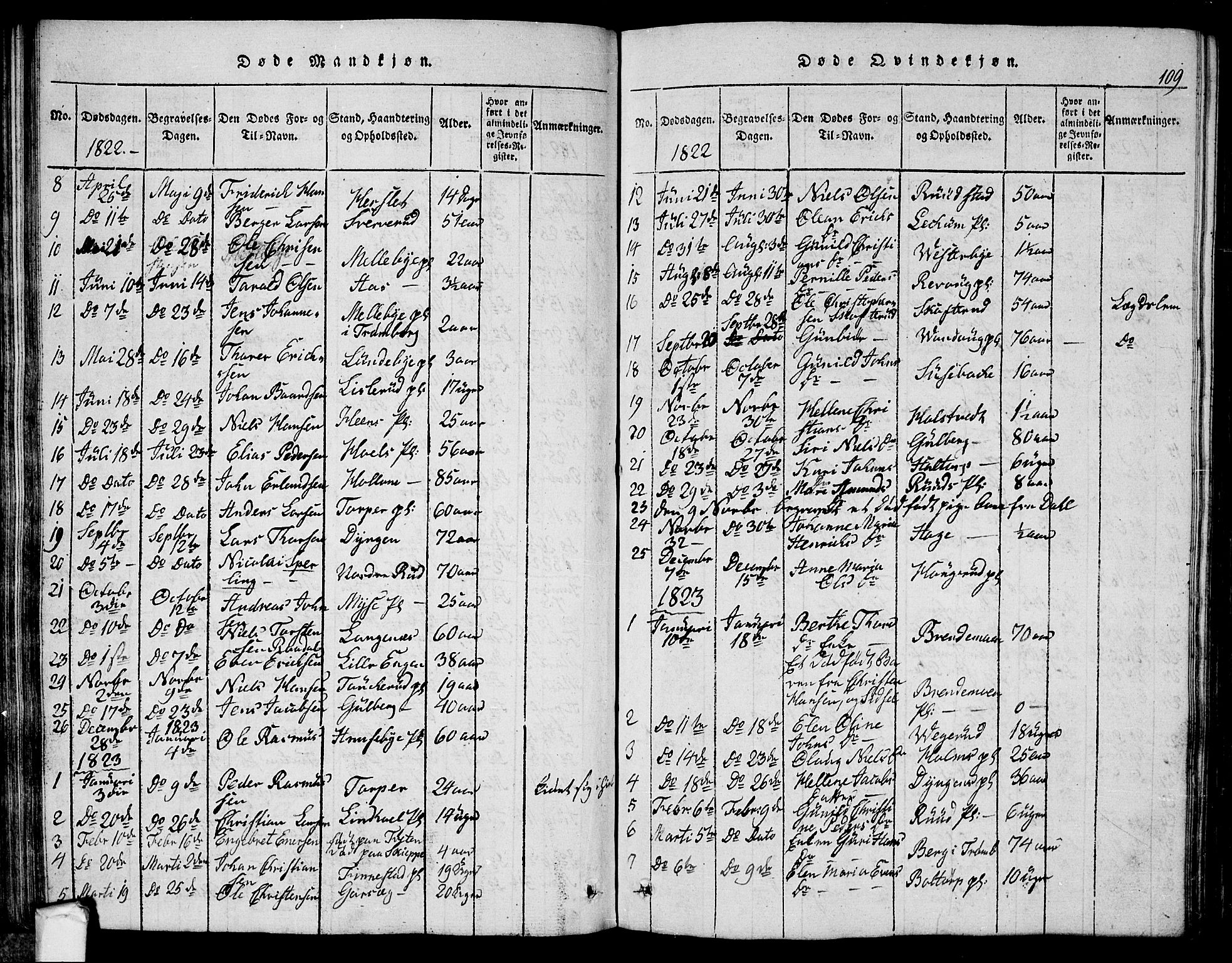 Eidsberg prestekontor Kirkebøker, SAO/A-10905/G/Ga/L0001: Klokkerbok nr. I 1, 1814-1831, s. 109