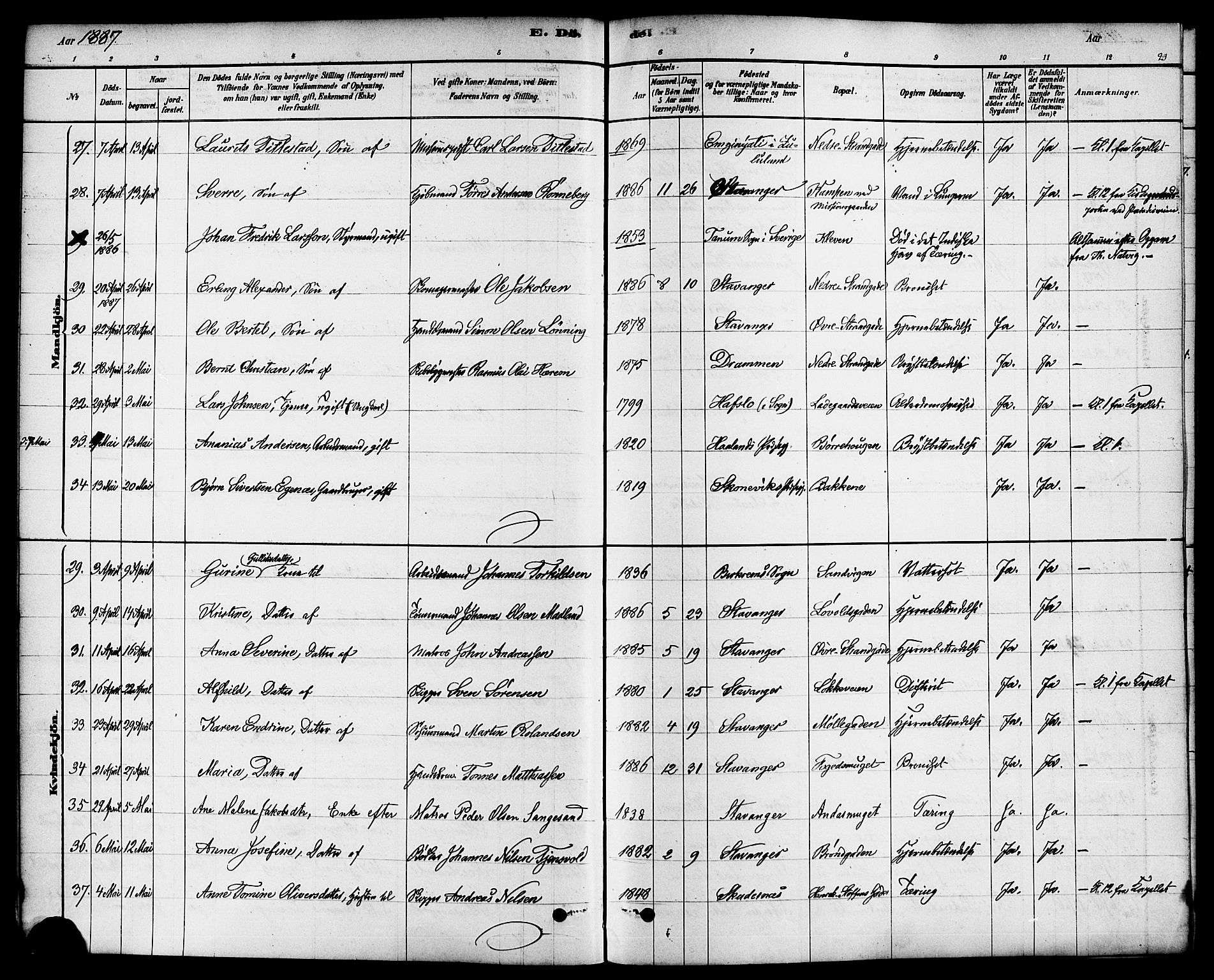 Domkirken sokneprestkontor, AV/SAST-A-101812/001/30/30BA/L0027: Ministerialbok nr. A 26, 1878-1896, s. 93