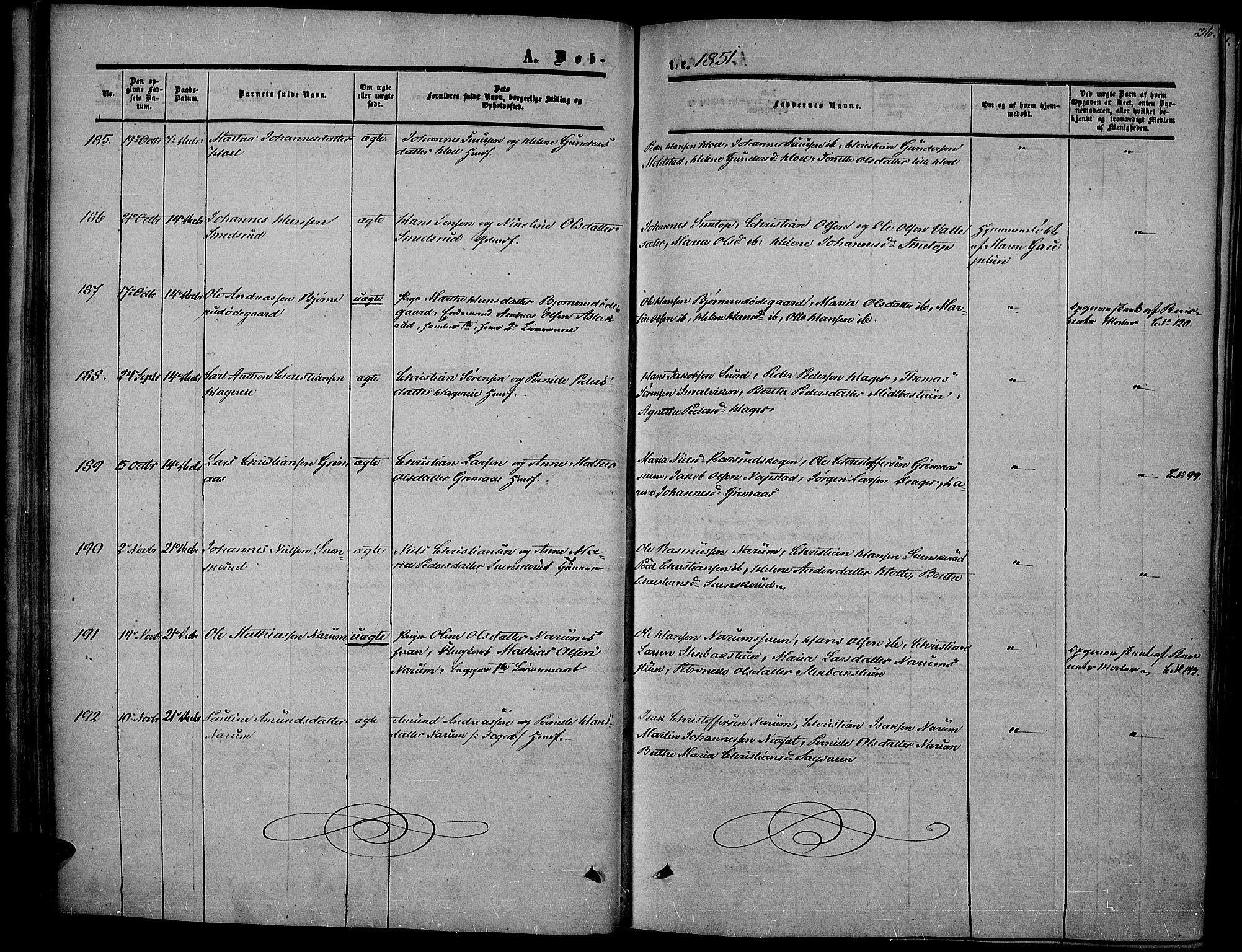 Vestre Toten prestekontor, SAH/PREST-108/H/Ha/Haa/L0005: Ministerialbok nr. 5, 1850-1855, s. 36