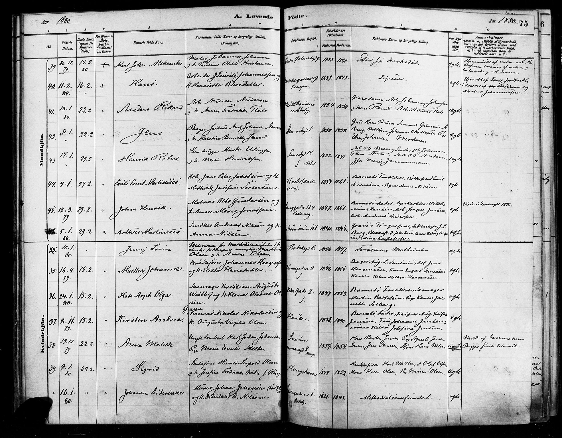 Østre Aker prestekontor Kirkebøker, AV/SAO-A-10840/F/Fa/L0006: Ministerialbok nr. I 5, 1879-1882, s. 75