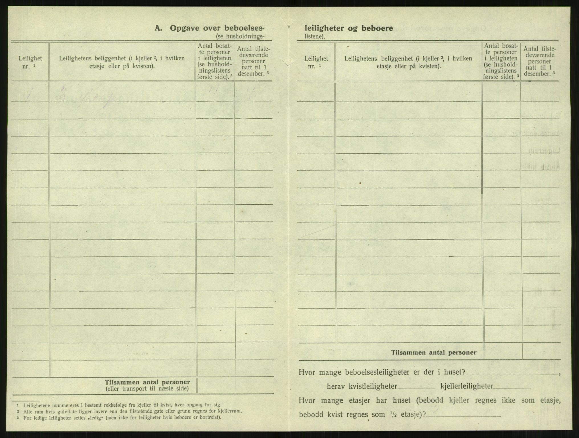 SAT, Folketelling 1920 for 1702 Steinkjer ladested, 1920, s. 689