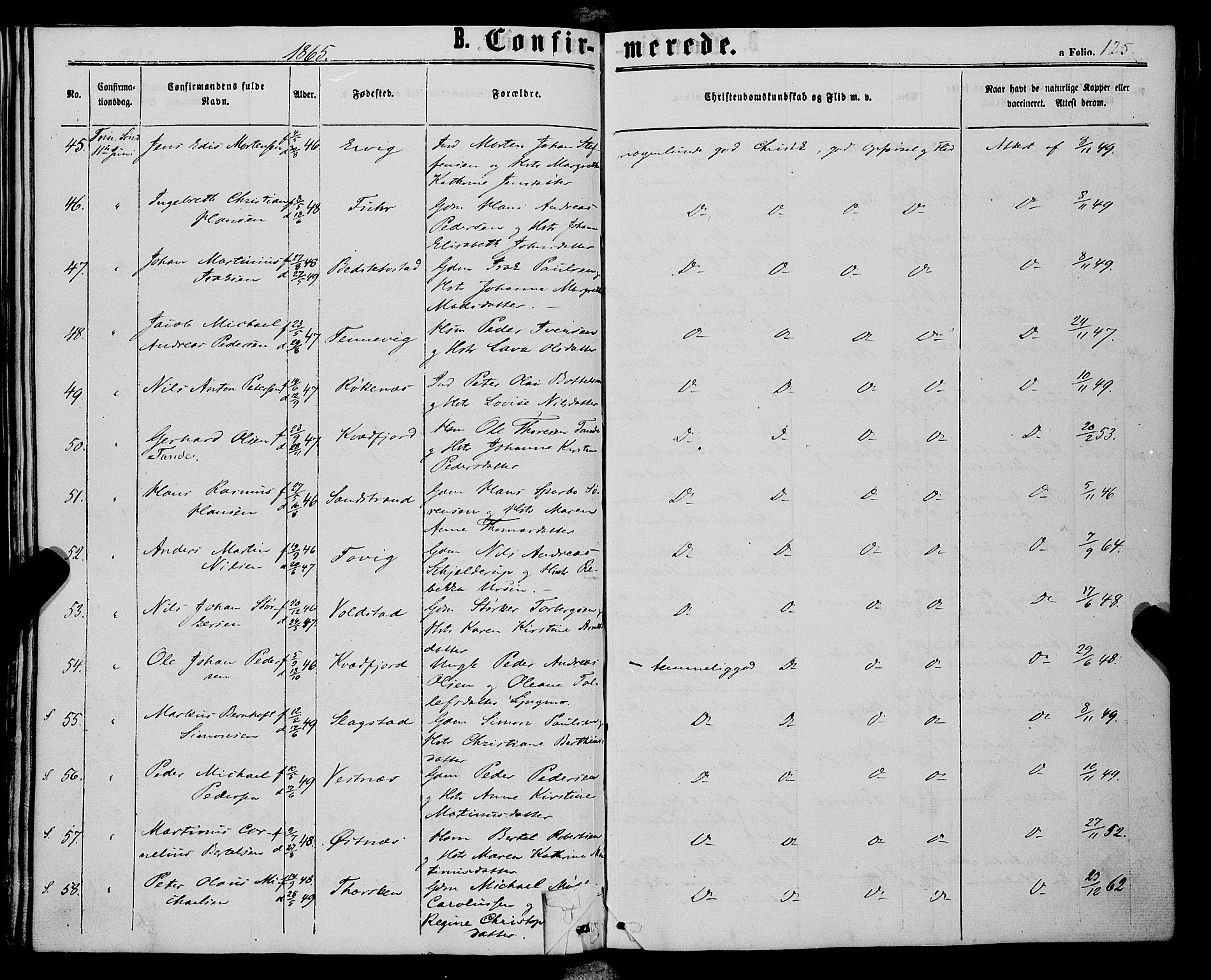 Trondenes sokneprestkontor, AV/SATØ-S-1319/H/Ha/L0012kirke: Ministerialbok nr. 12, 1863-1870, s. 125