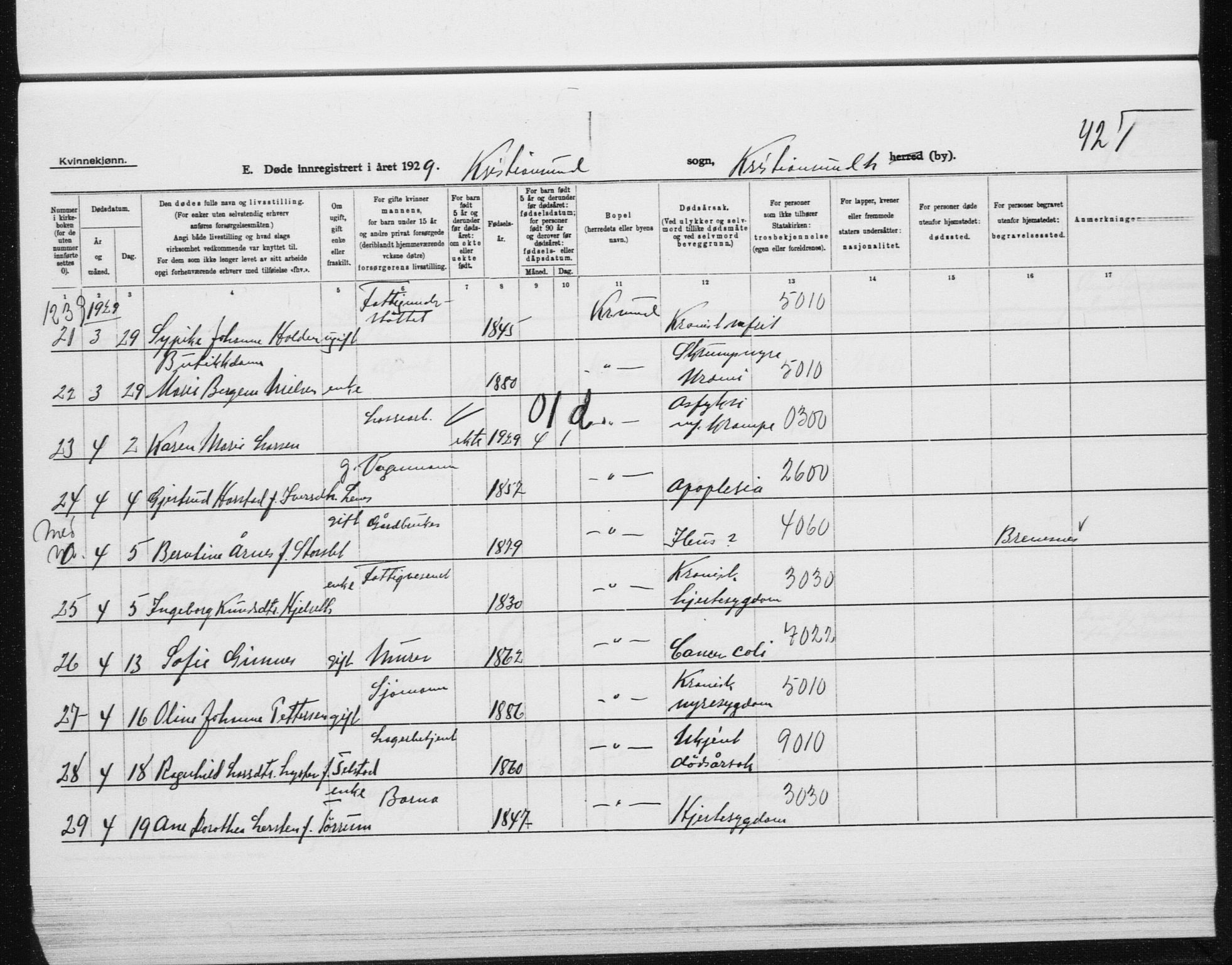 Ministerialprotokoller, klokkerbøker og fødselsregistre - Møre og Romsdal, AV/SAT-A-1454/572/L0863: Ministerialbok nr. 572D07, 1917-1935