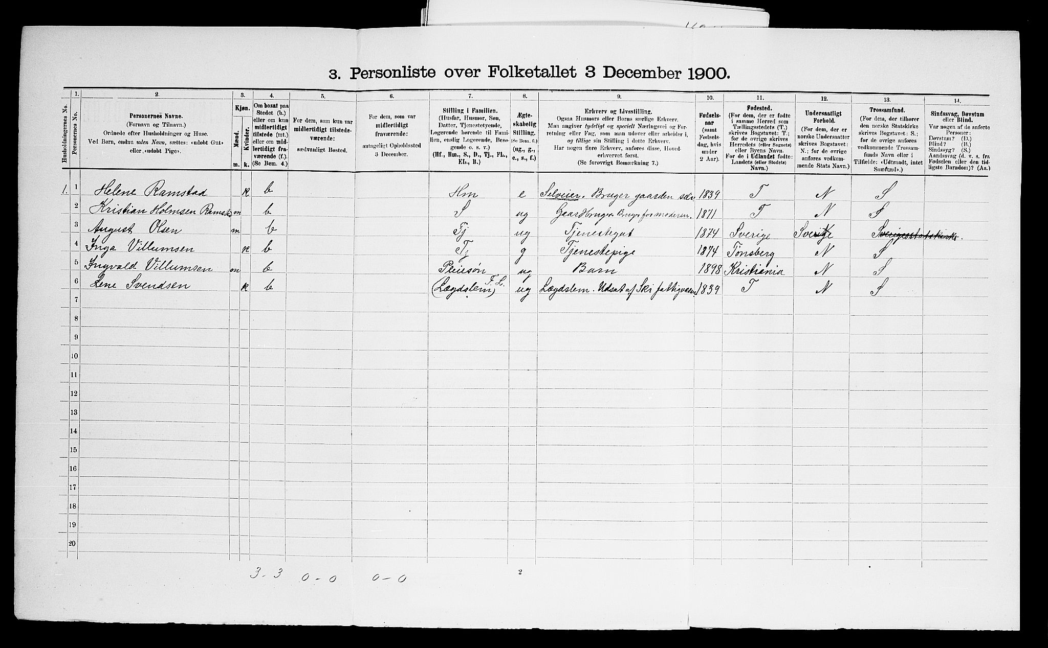 SAO, Folketelling 1900 for 0212 Kråkstad herred, 1900