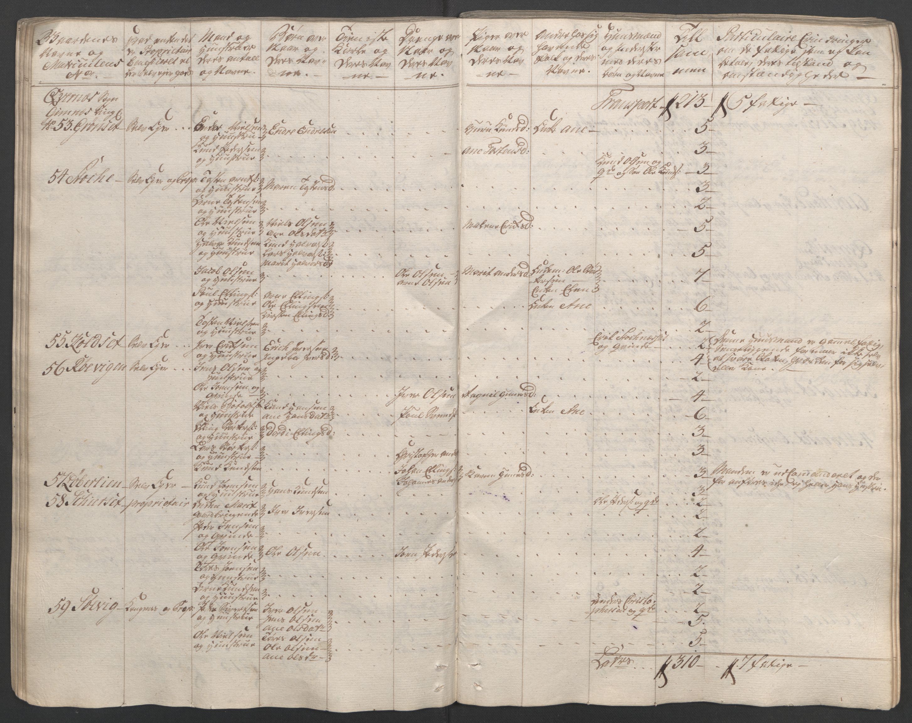 Rentekammeret inntil 1814, Reviderte regnskaper, Fogderegnskap, RA/EA-4092/R56/L3841: Ekstraskatten Nordmøre, 1762-1763, s. 56