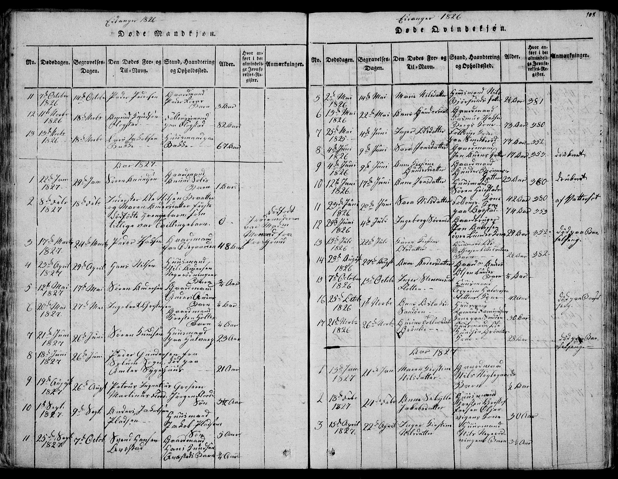 Eidanger kirkebøker, AV/SAKO-A-261/F/Fa/L0007: Ministerialbok nr. 7, 1814-1831, s. 108