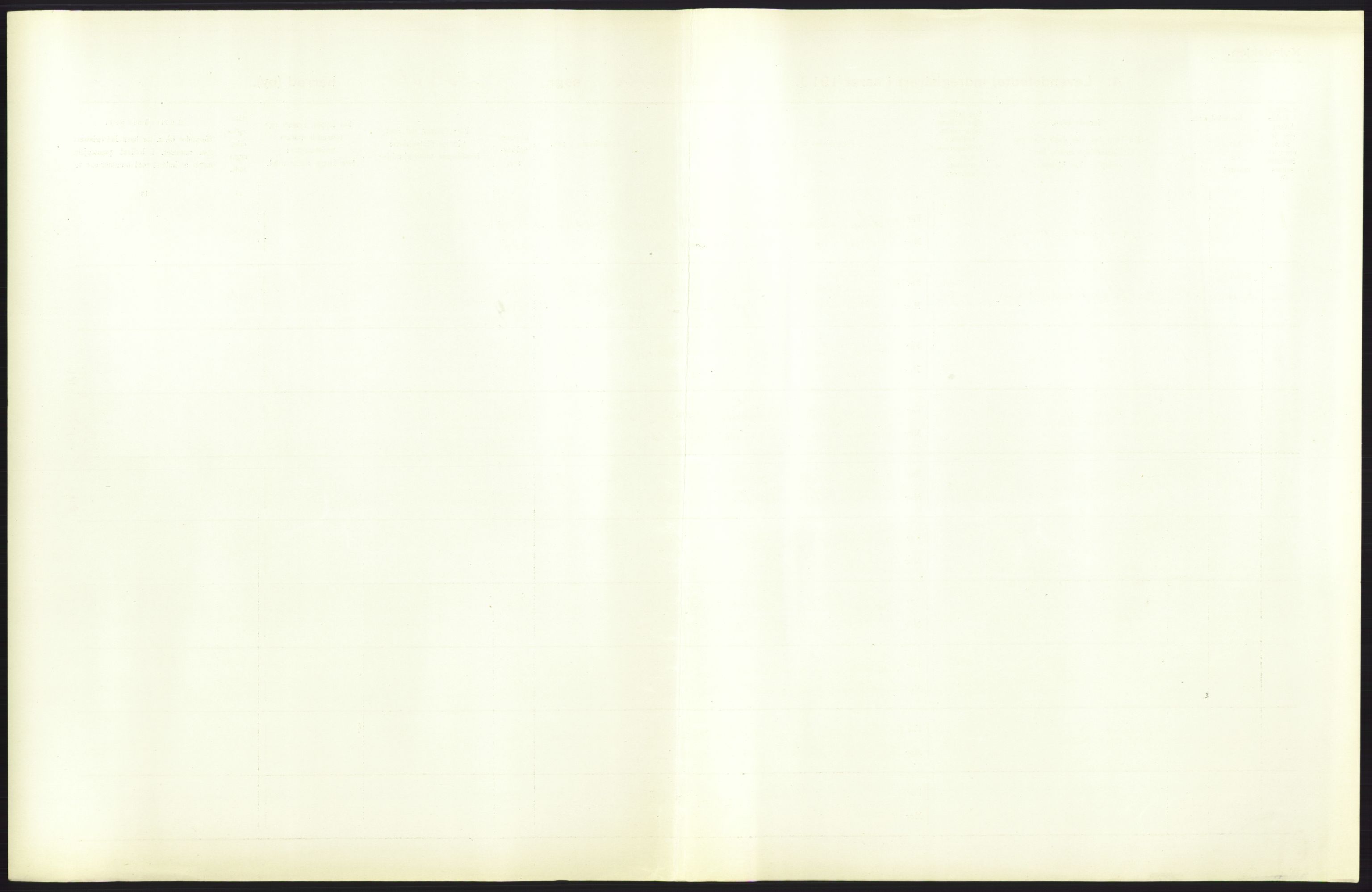 Statistisk sentralbyrå, Sosiodemografiske emner, Befolkning, AV/RA-S-2228/D/Df/Dfb/Dfbc/L0025: Stavanger amt: Levendefødte menn og kvinner. Bygder., 1913, s. 57