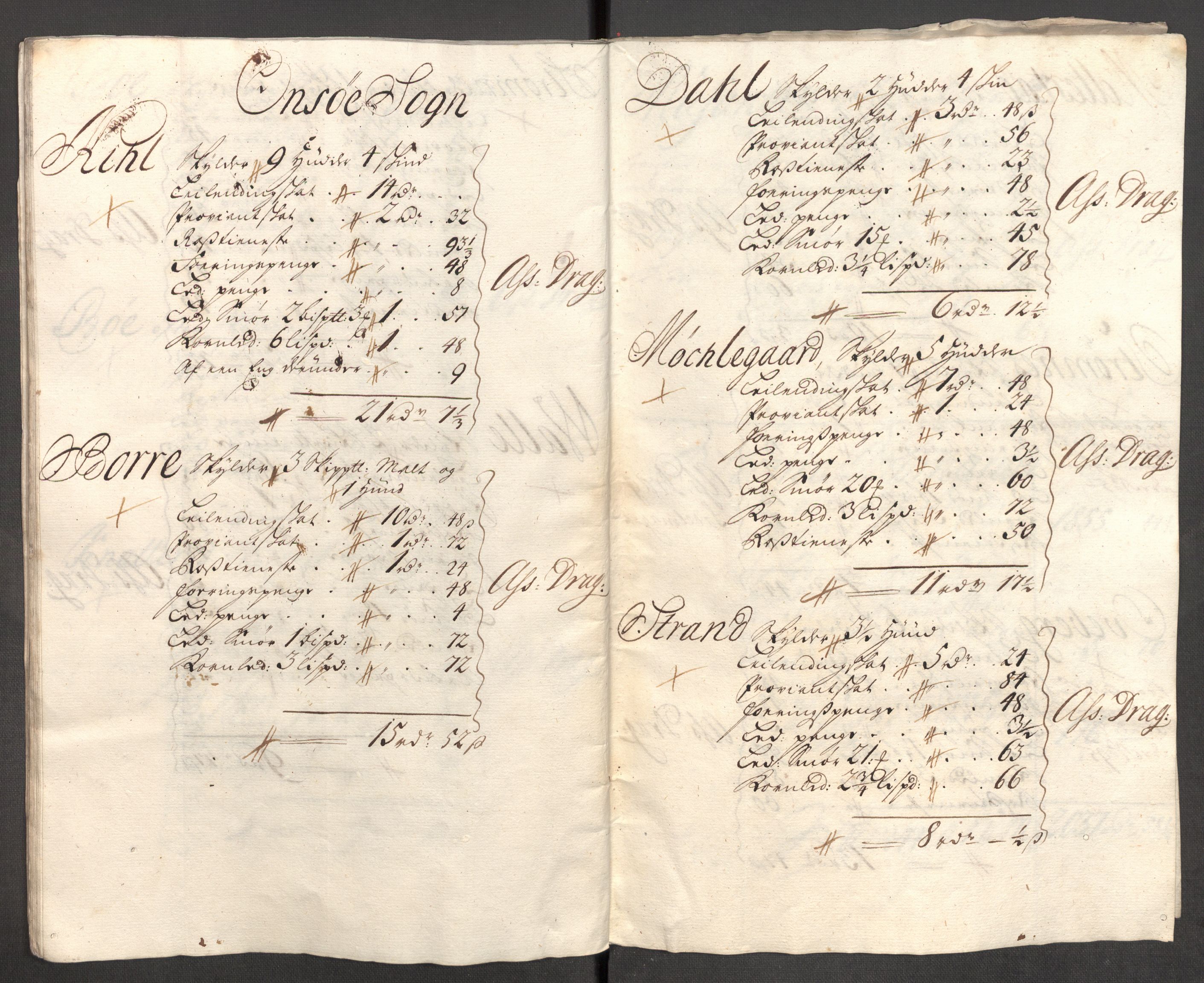 Rentekammeret inntil 1814, Reviderte regnskaper, Fogderegnskap, RA/EA-4092/R04/L0141: Fogderegnskap Moss, Onsøy, Tune, Veme og Åbygge, 1717, s. 151