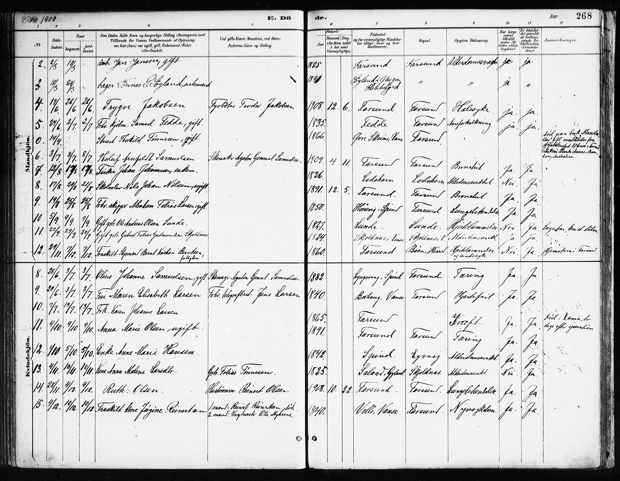 Farsund sokneprestkontor, AV/SAK-1111-0009/F/Fa/L0006: Ministerialbok nr. A 6, 1887-1920, s. 268