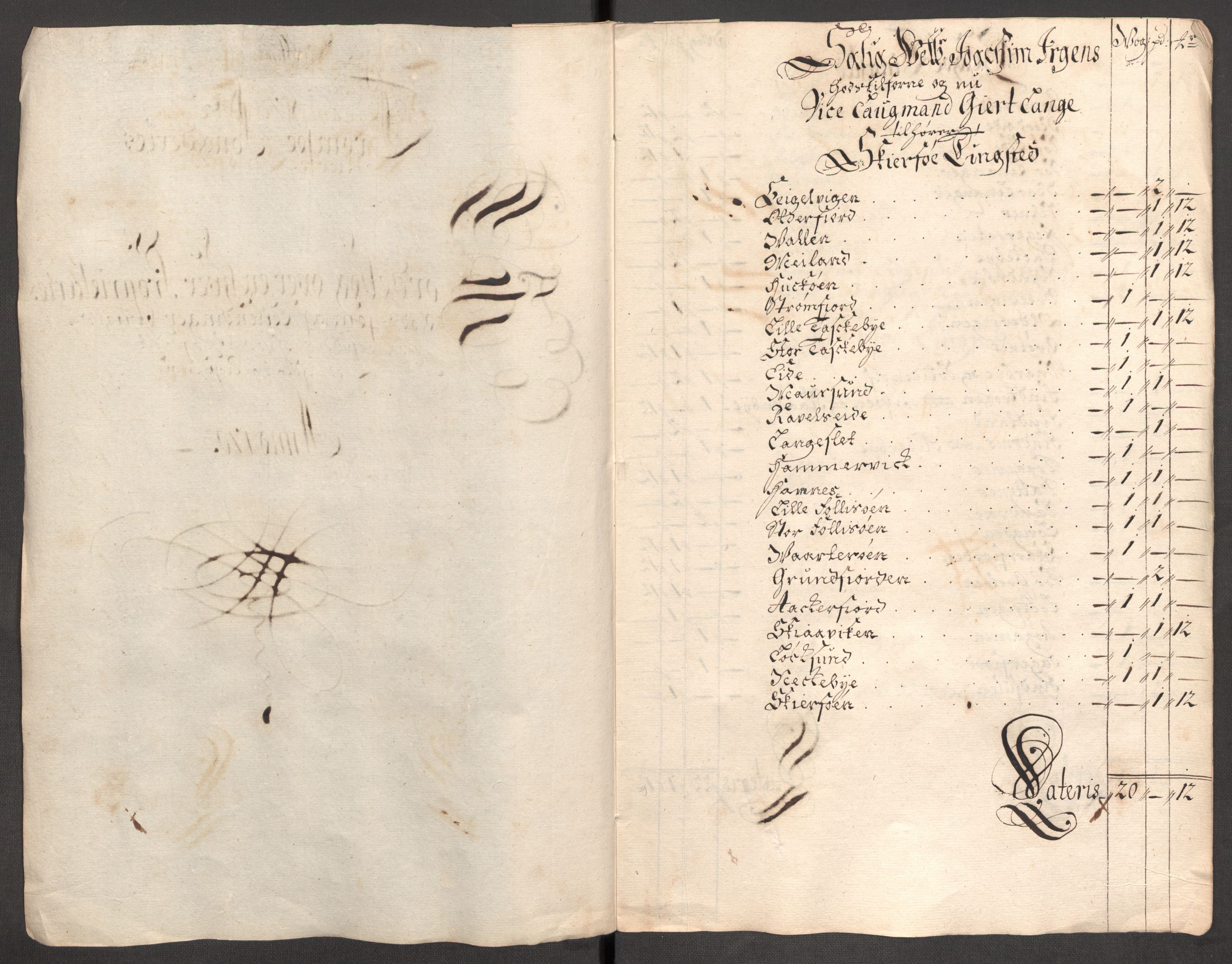 Rentekammeret inntil 1814, Reviderte regnskaper, Fogderegnskap, AV/RA-EA-4092/R68/L4755: Fogderegnskap Senja og Troms, 1700-1704, s. 340