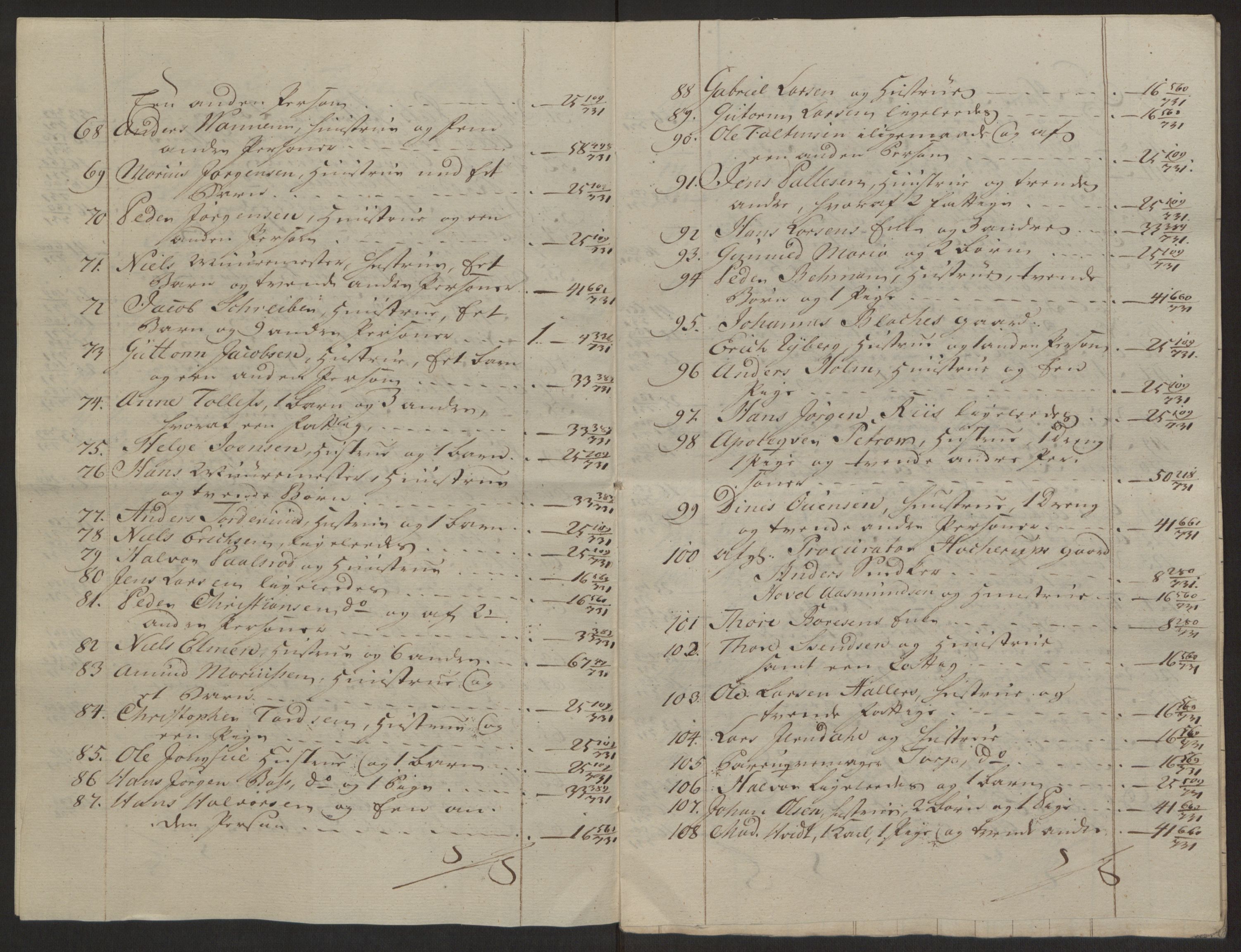 Rentekammeret inntil 1814, Reviderte regnskaper, Byregnskaper, AV/RA-EA-4066/R/Rc/L0042/0001: [C1] Kontribusjonsregnskap / Ekstraskatt, 1762-1765, s. 70