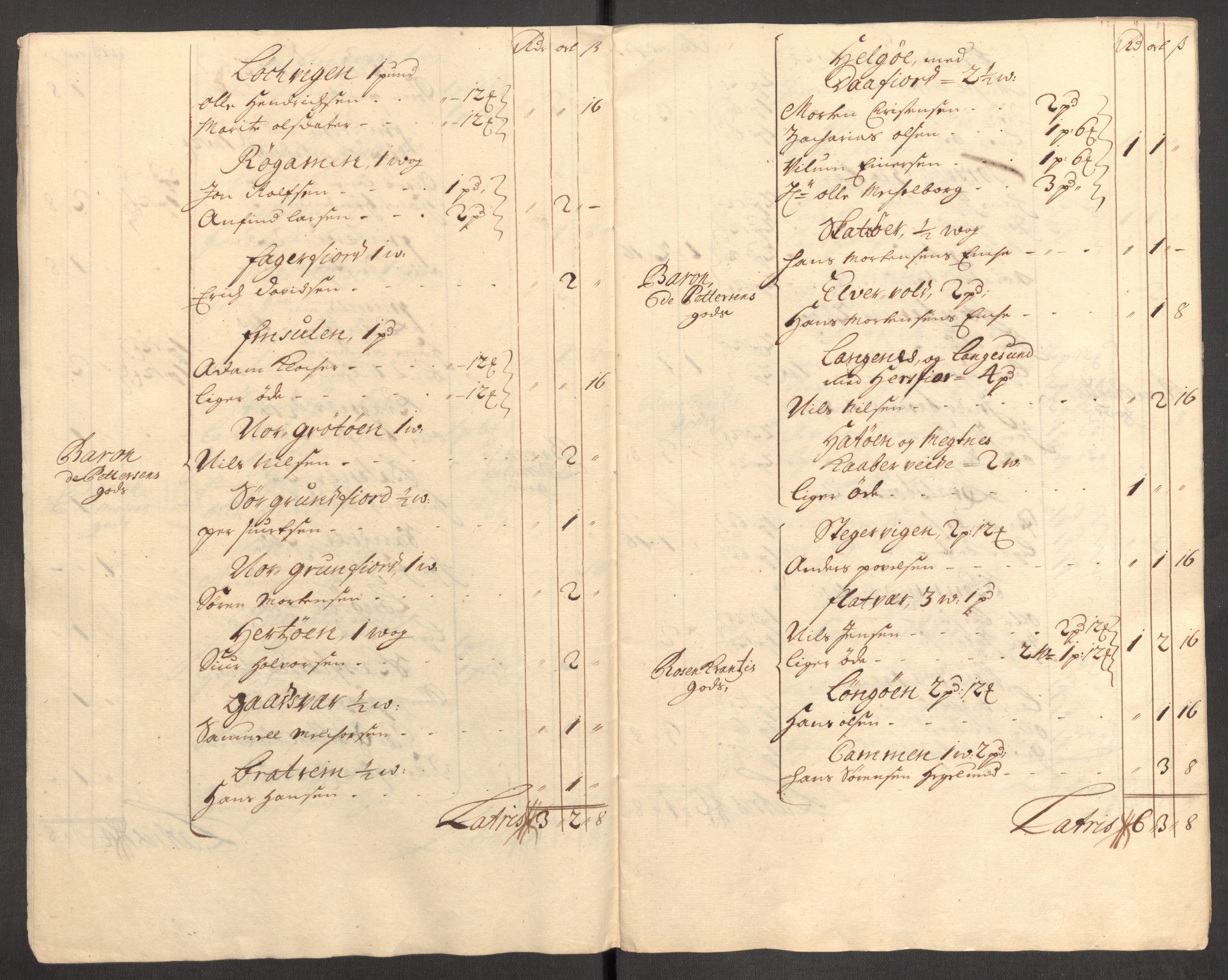 Rentekammeret inntil 1814, Reviderte regnskaper, Fogderegnskap, AV/RA-EA-4092/R68/L4756: Fogderegnskap Senja og Troms, 1705-1707, s. 340