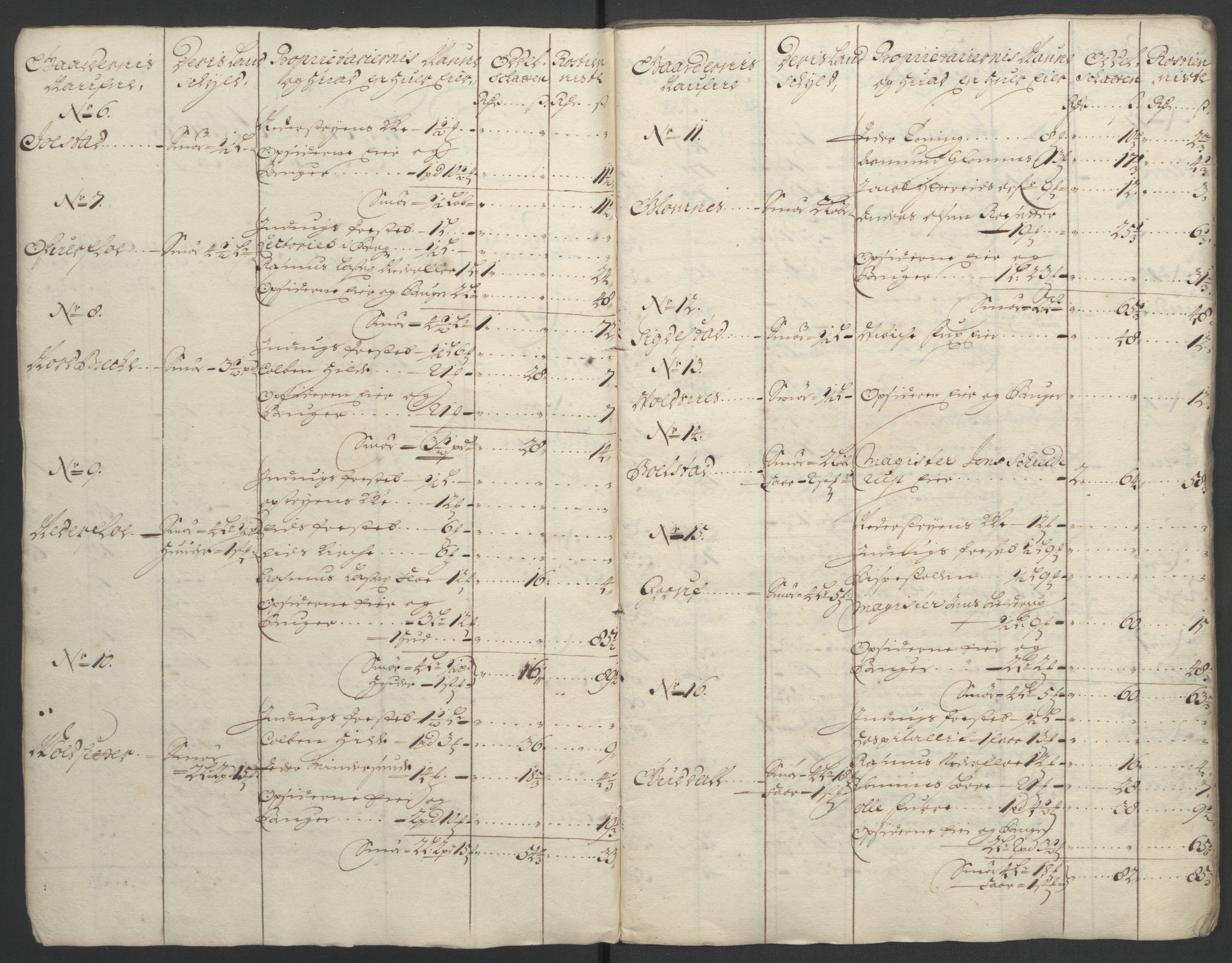 Rentekammeret inntil 1814, Reviderte regnskaper, Fogderegnskap, RA/EA-4092/R53/L3422: Fogderegnskap Sunn- og Nordfjord, 1695-1696, s. 100