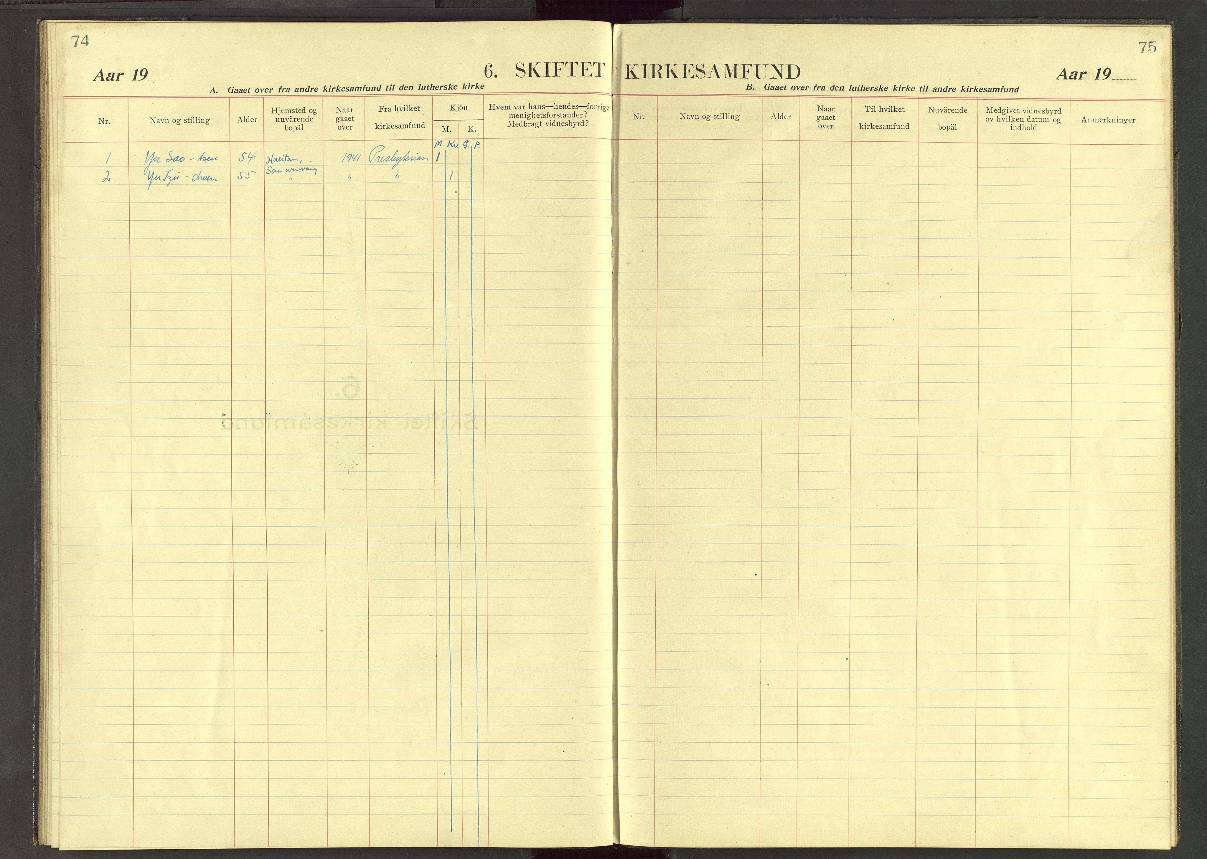 Det Norske Misjonsselskap - utland - Kina (Hunan), VID/MA-A-1065/Dm/L0037: Ministerialbok nr. 75, 1910-1948, s. 74-75