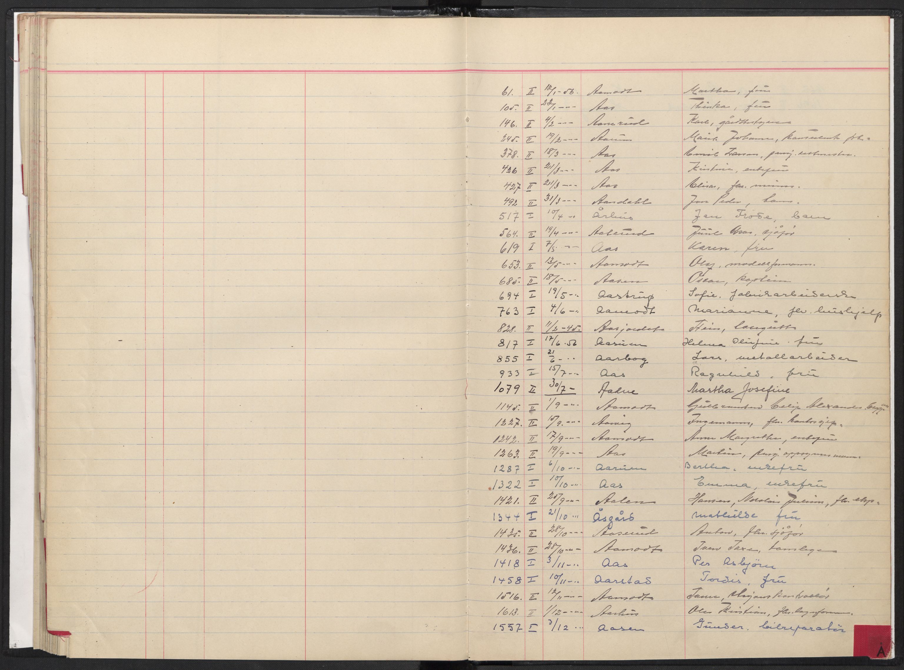 Oslo skifterett, AV/SAO-A-10383/F/Fa/Faa/L0056: Register til dødsfallsprotokollene, 1956