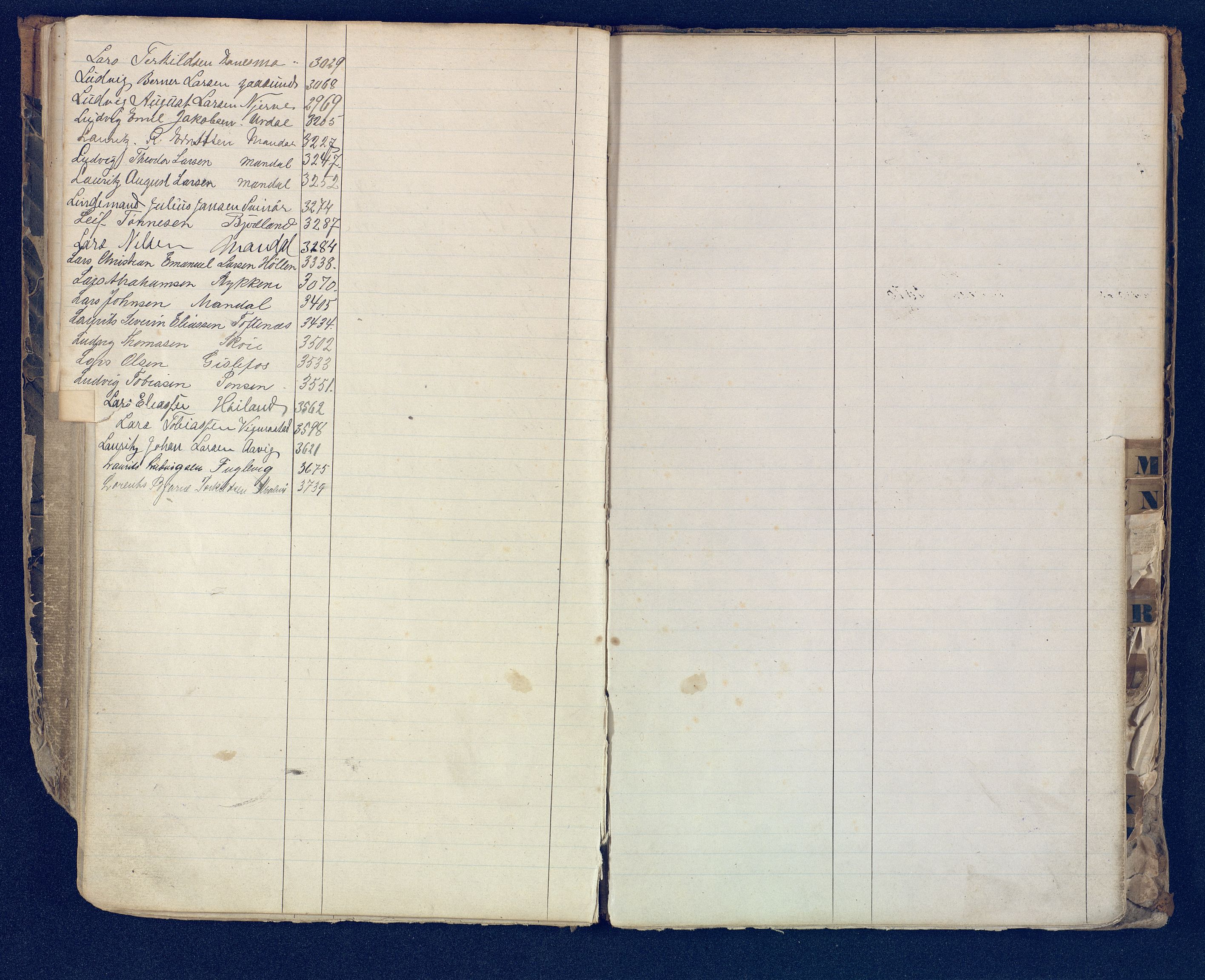 Mandal mønstringskrets, SAK/2031-0016/F/Fb/L0017/0001: Register til annontasjonsrulle og hovedrulle, Y-37 / Register til hovedrulle Y-19 (2 stykker), 1860-1866, s. 23