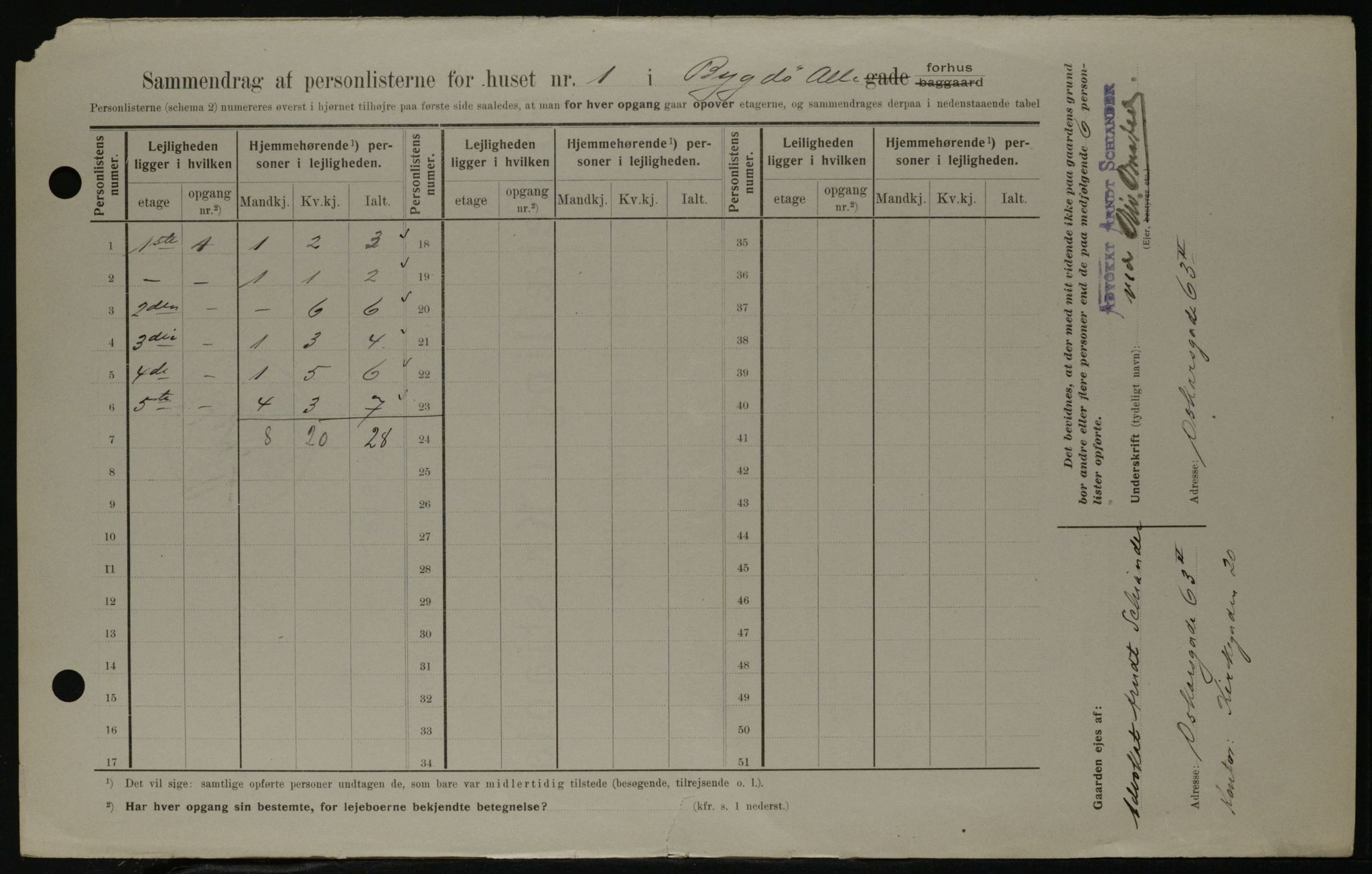 OBA, Kommunal folketelling 1.2.1908 for Kristiania kjøpstad, 1908, s. 9761