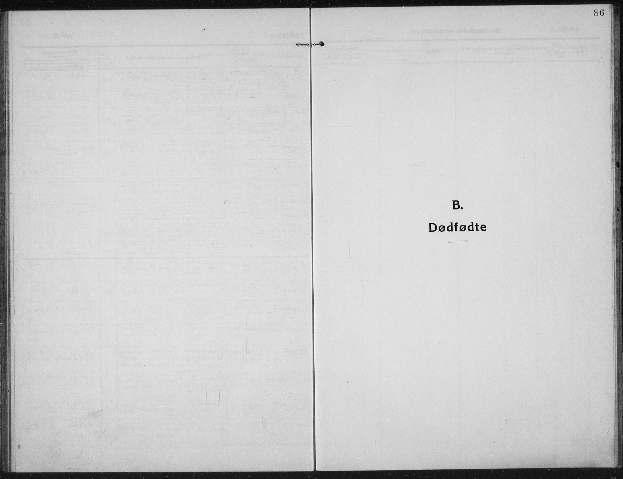 Nes prestekontor, Hedmark, AV/SAH-PREST-020/L/La/L0009: Klokkerbok nr. 9, 1913-1936, s. 86