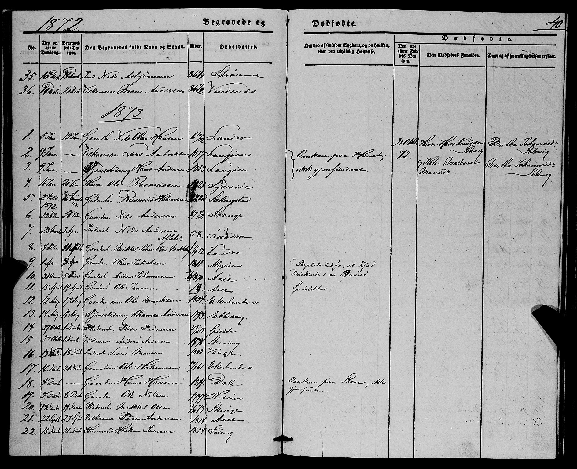 Fjell sokneprestembete, AV/SAB-A-75301/H/Haa: Ministerialbok nr. A 7, 1847-1877, s. 40