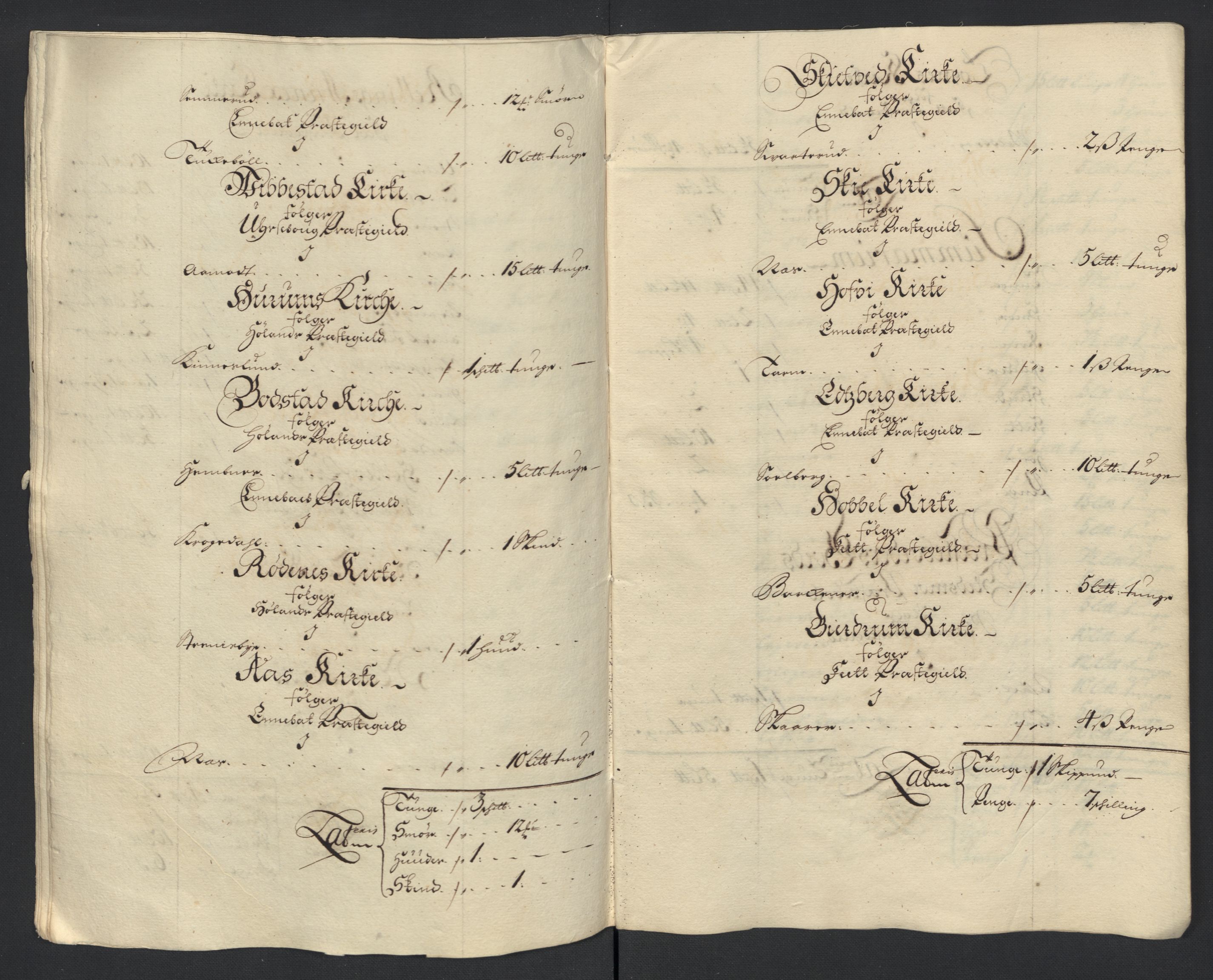 Rentekammeret inntil 1814, Reviderte regnskaper, Fogderegnskap, AV/RA-EA-4092/R11/L0586: Fogderegnskap Nedre Romerike, 1703, s. 188